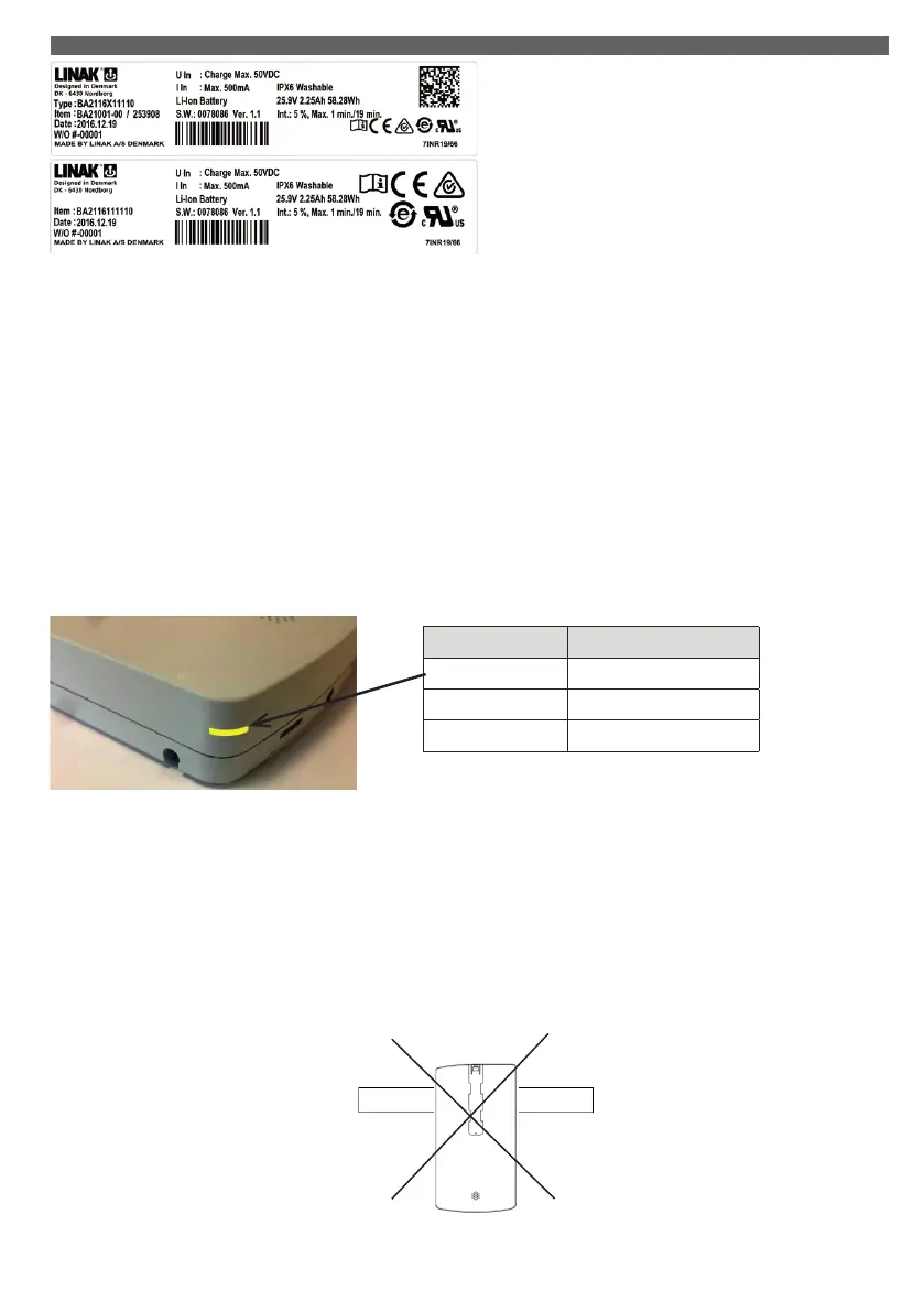 Page #172 background image