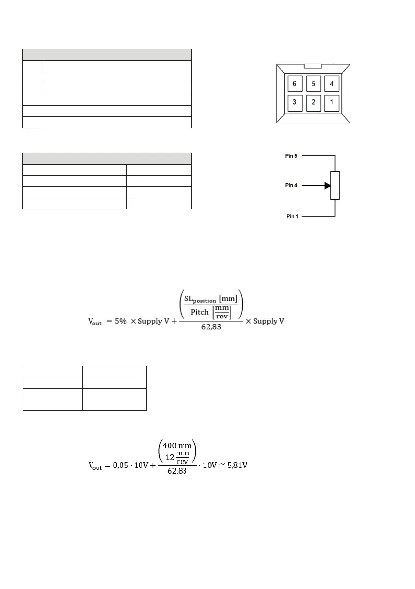Page #96 background image