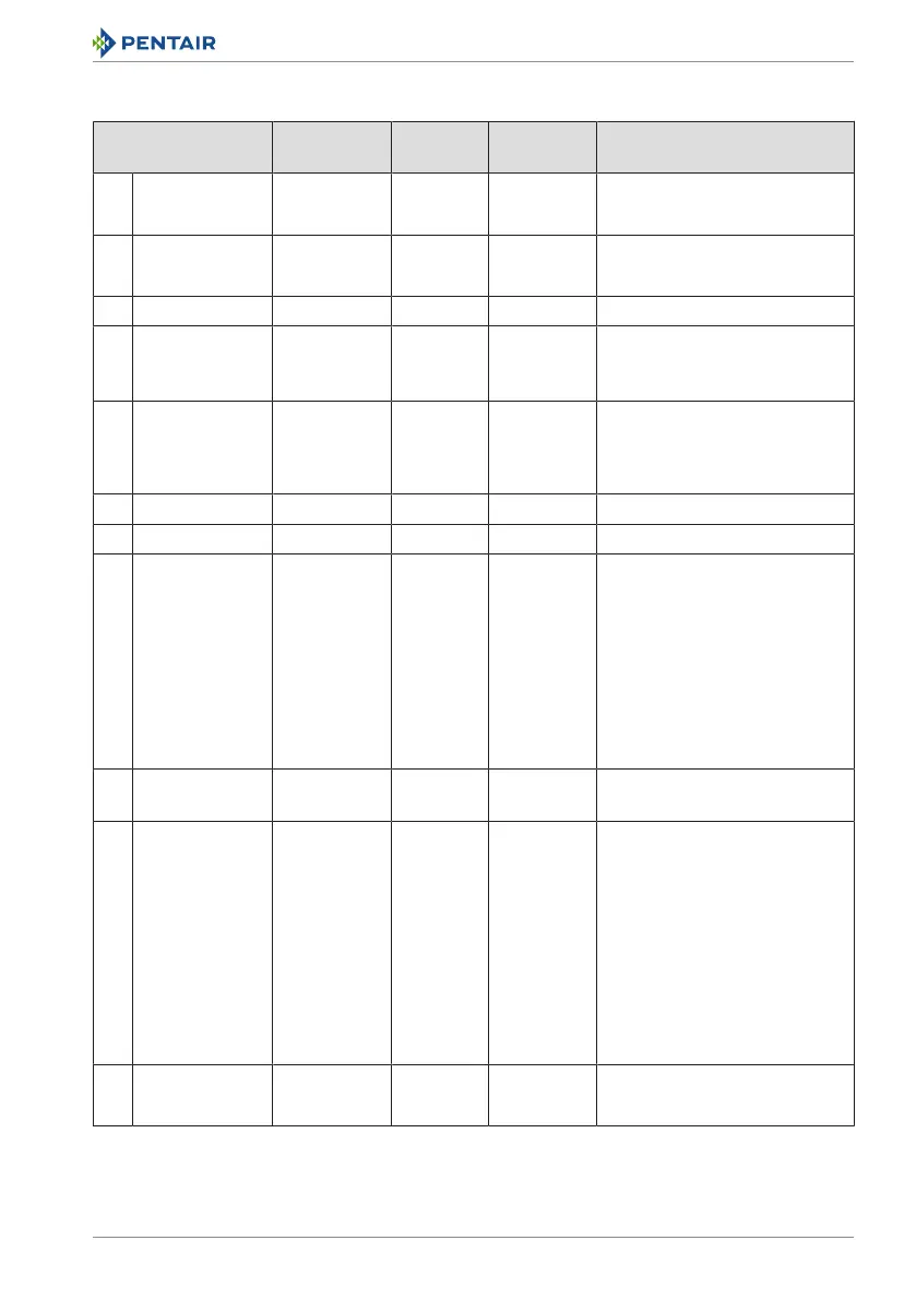 Page #57 background image