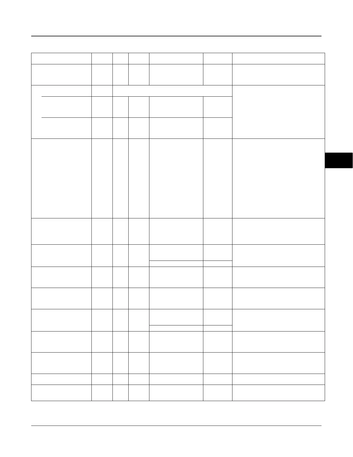 Page #153 background image