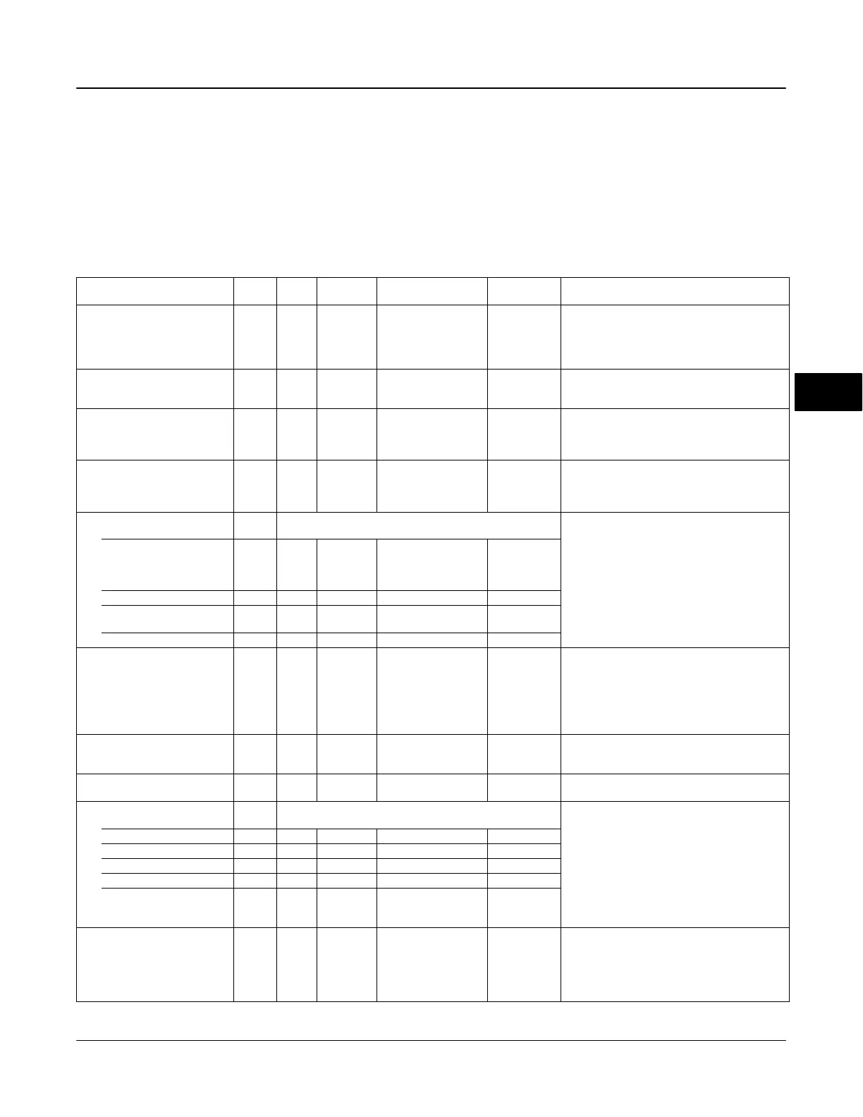 Page #197 background image
