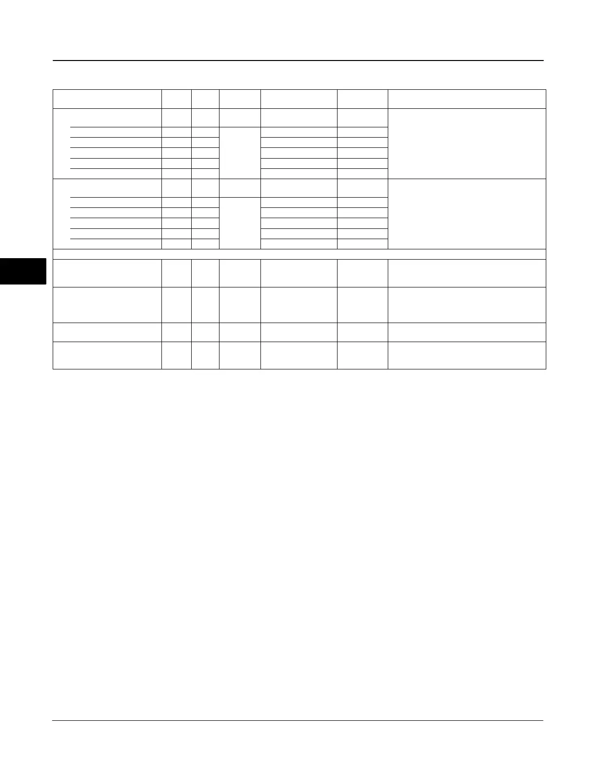 Page #200 background image