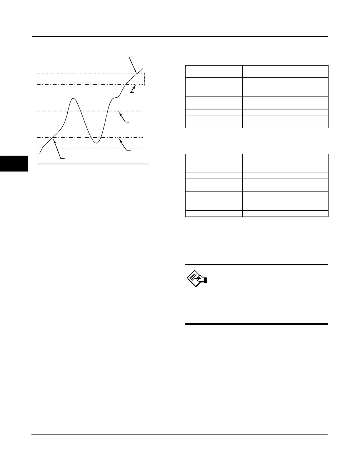 Page #226 background image