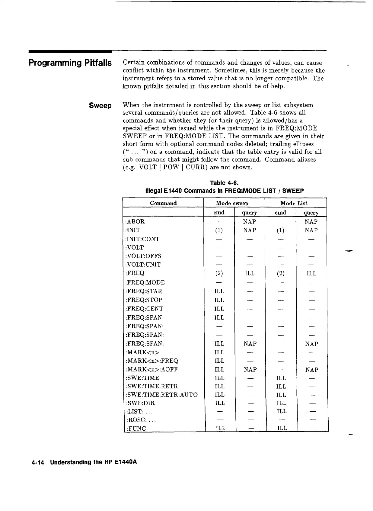 Page #58 background image
