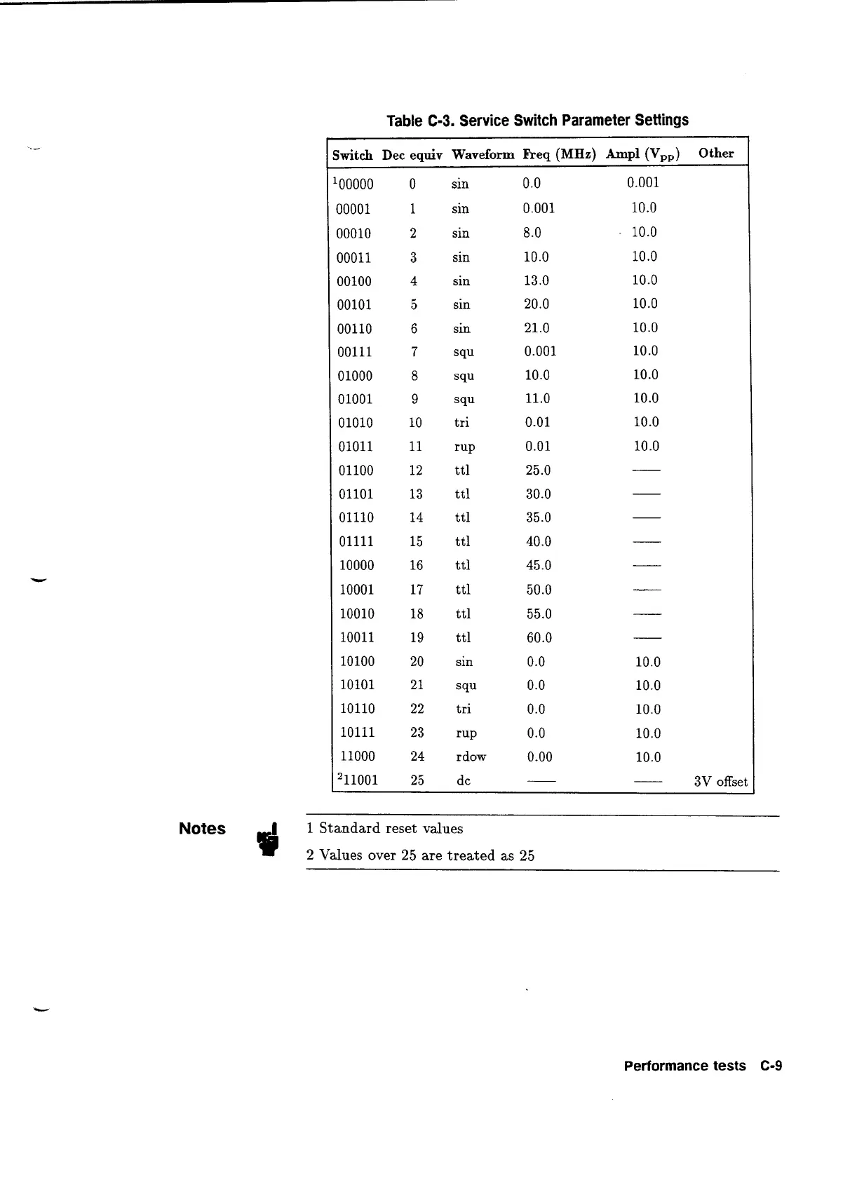 Page #133 background image