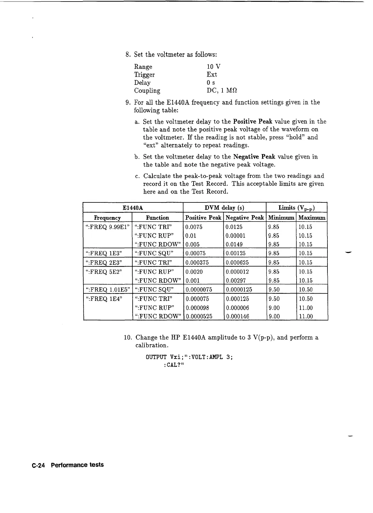 Page #148 background image
