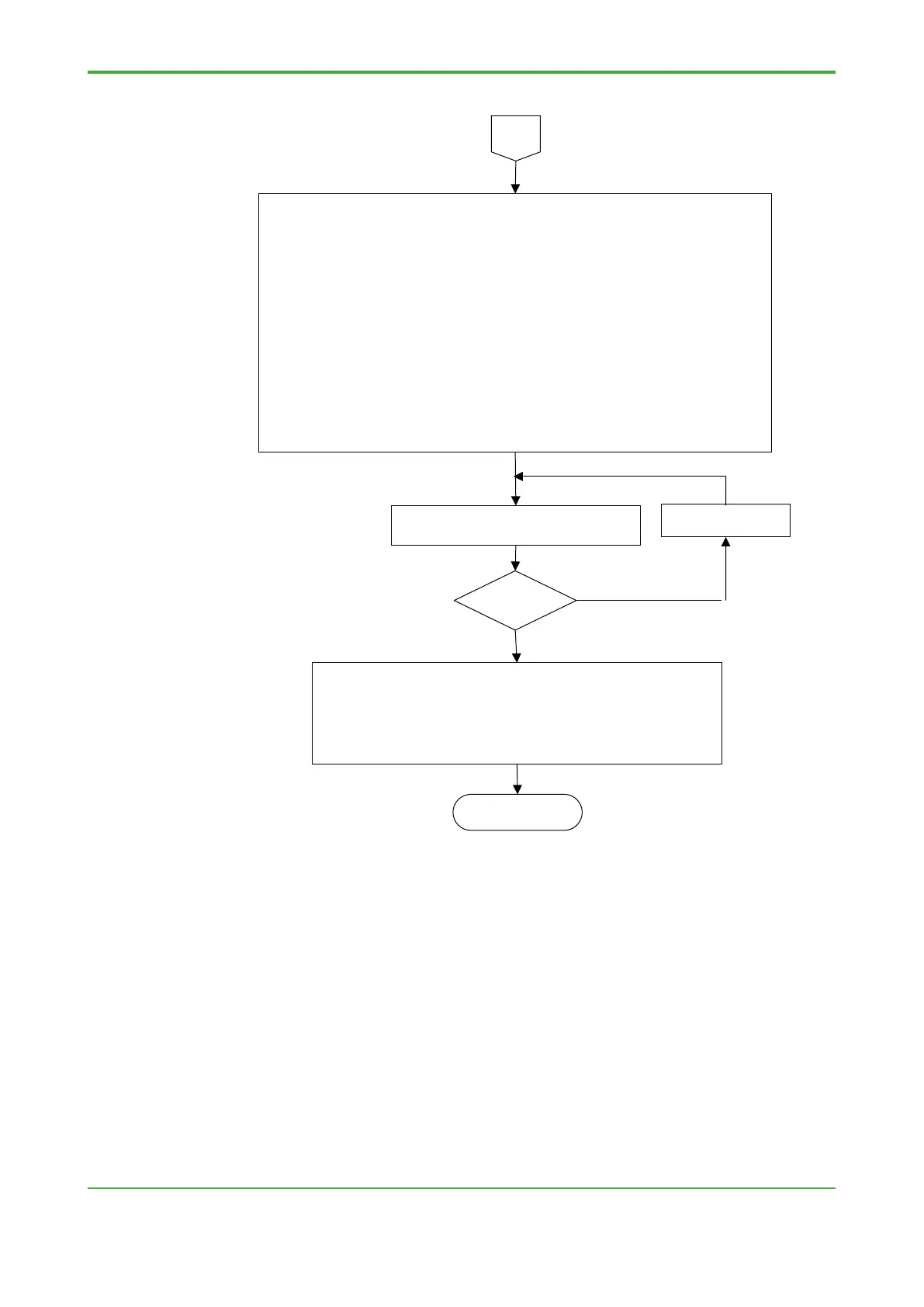 Page #224 background image