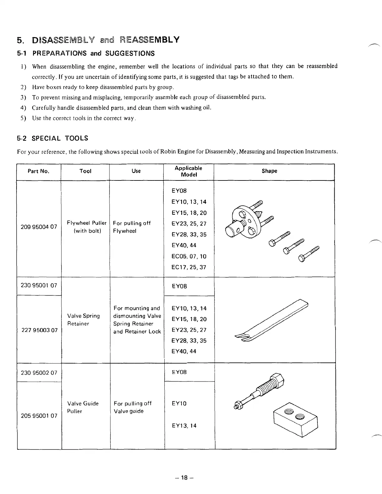 Page #22 background image