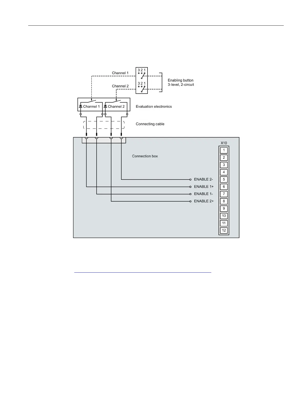 Page #247 background image