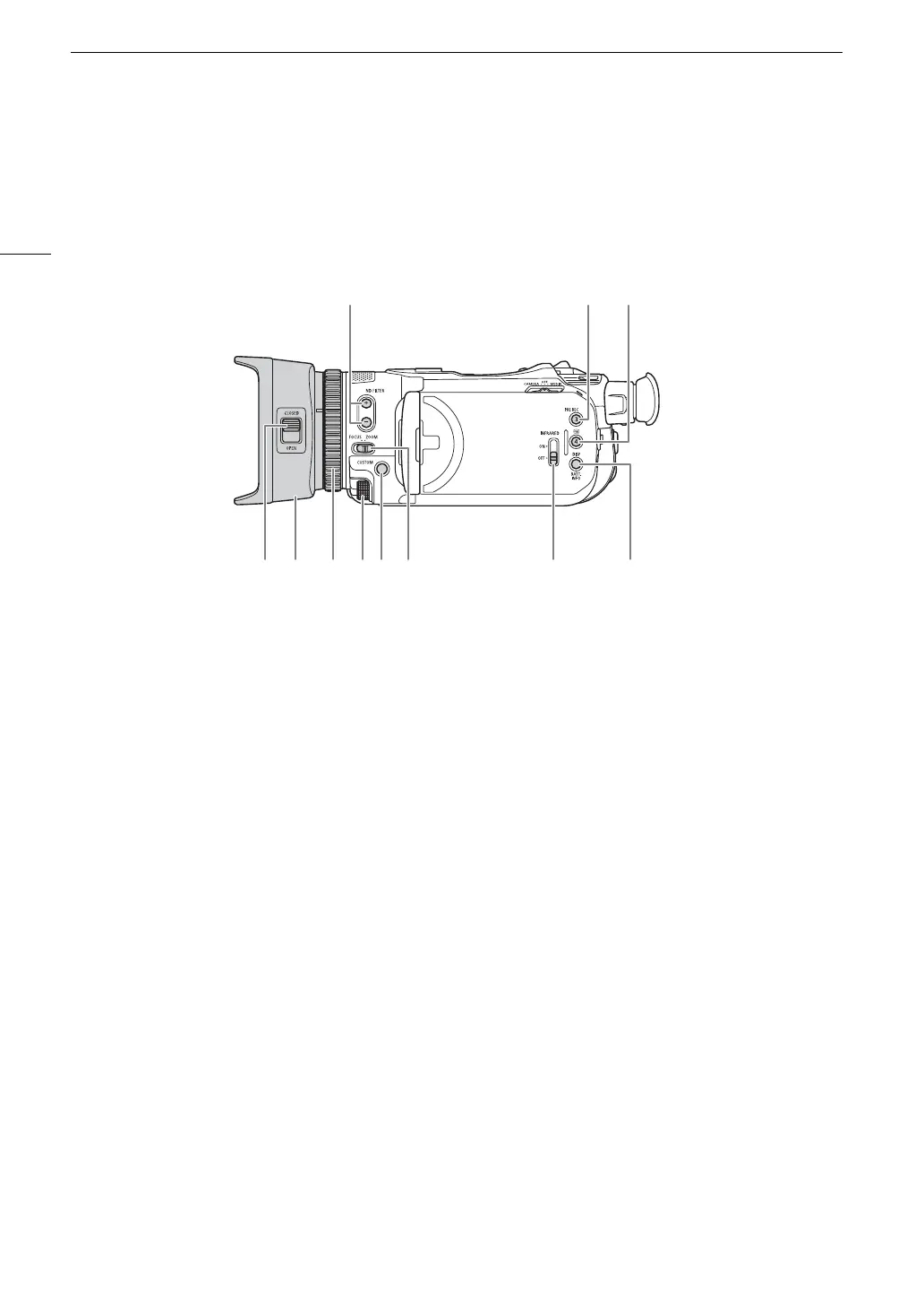 Page #10 background image