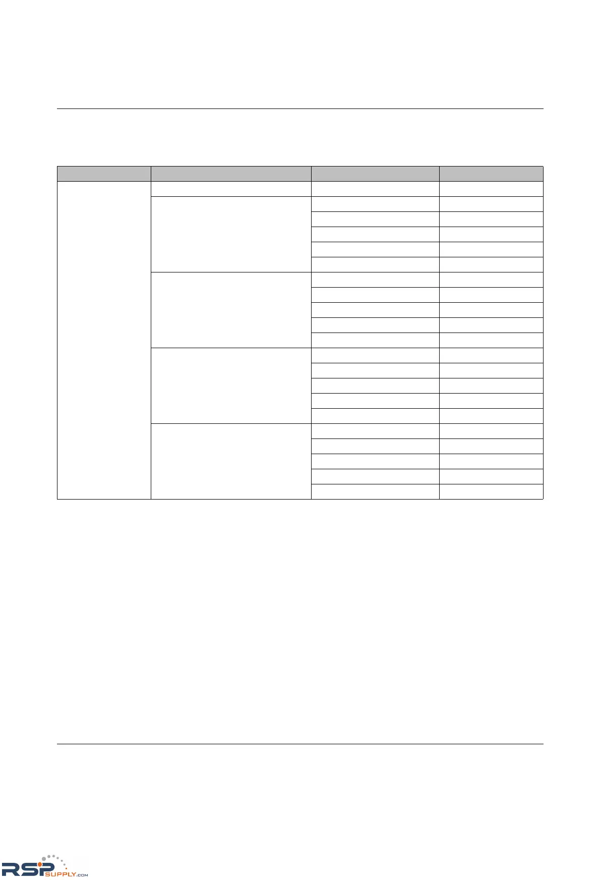 Page #152 background image