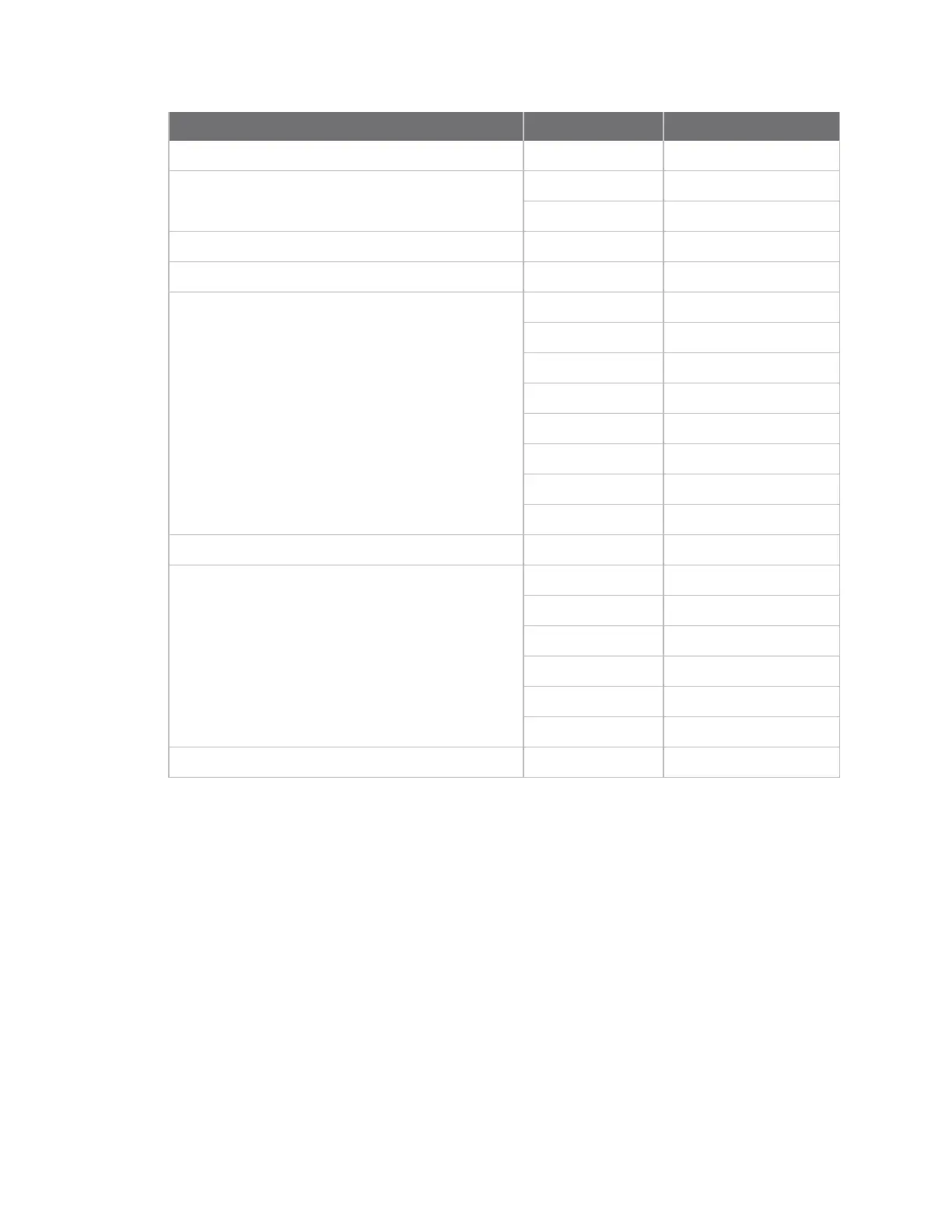 Page #122 background image
