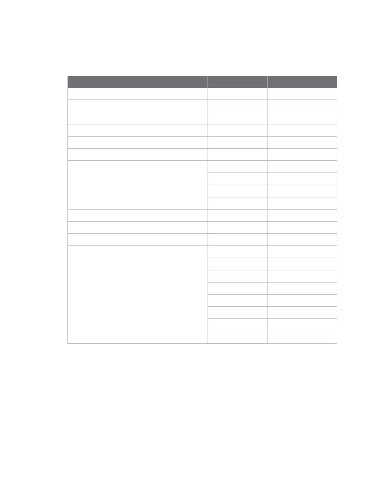 Page #143 background image
