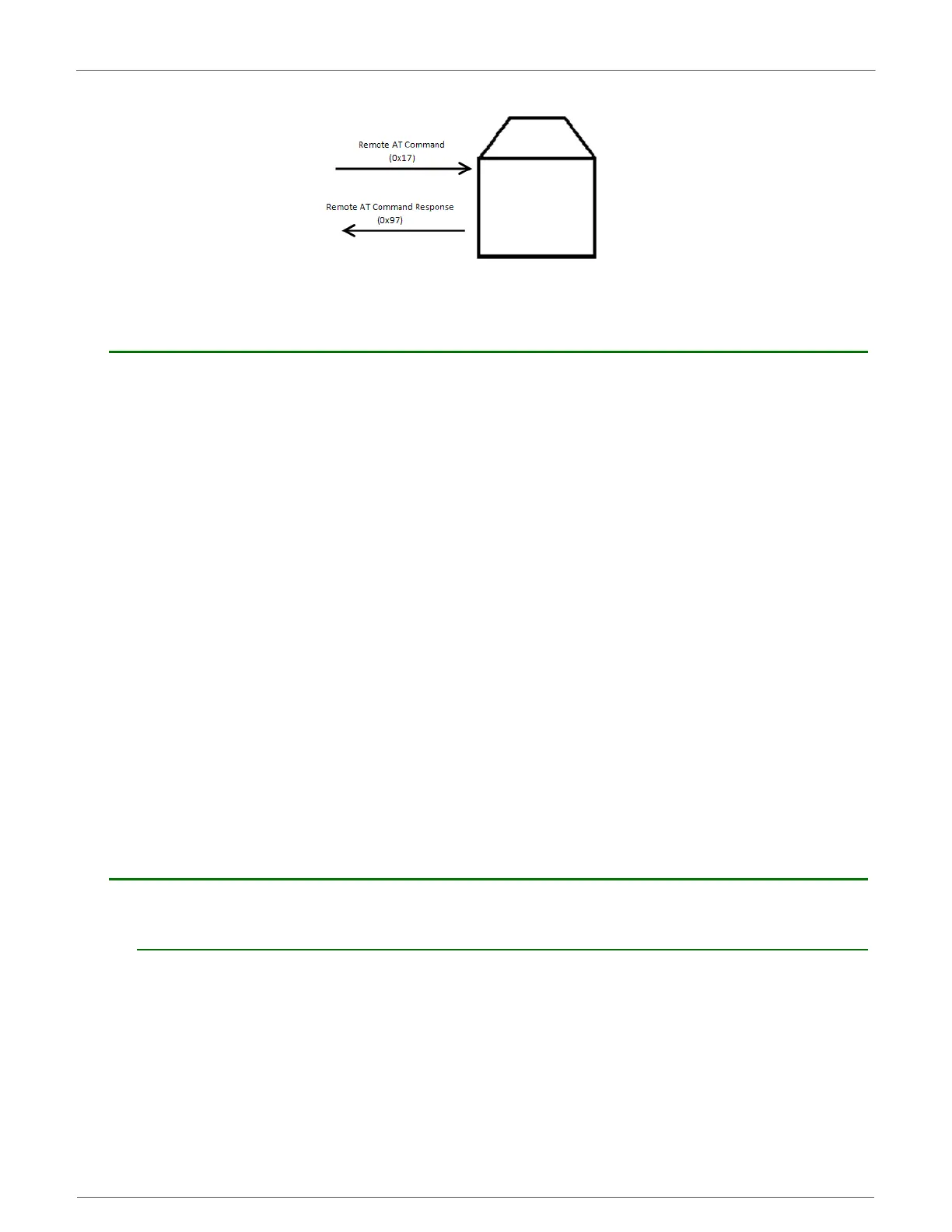 Page #61 background image