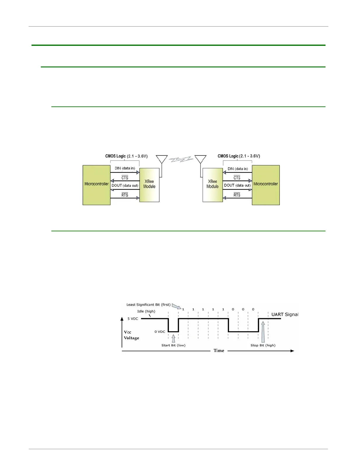 Page #100 background image