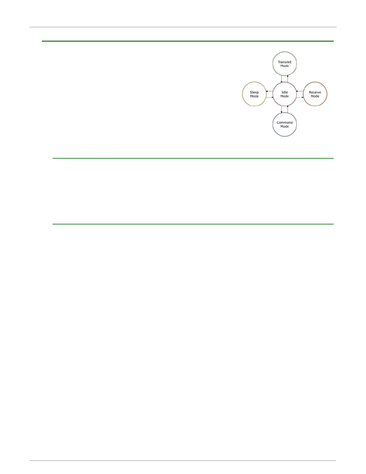 Page #102 background image