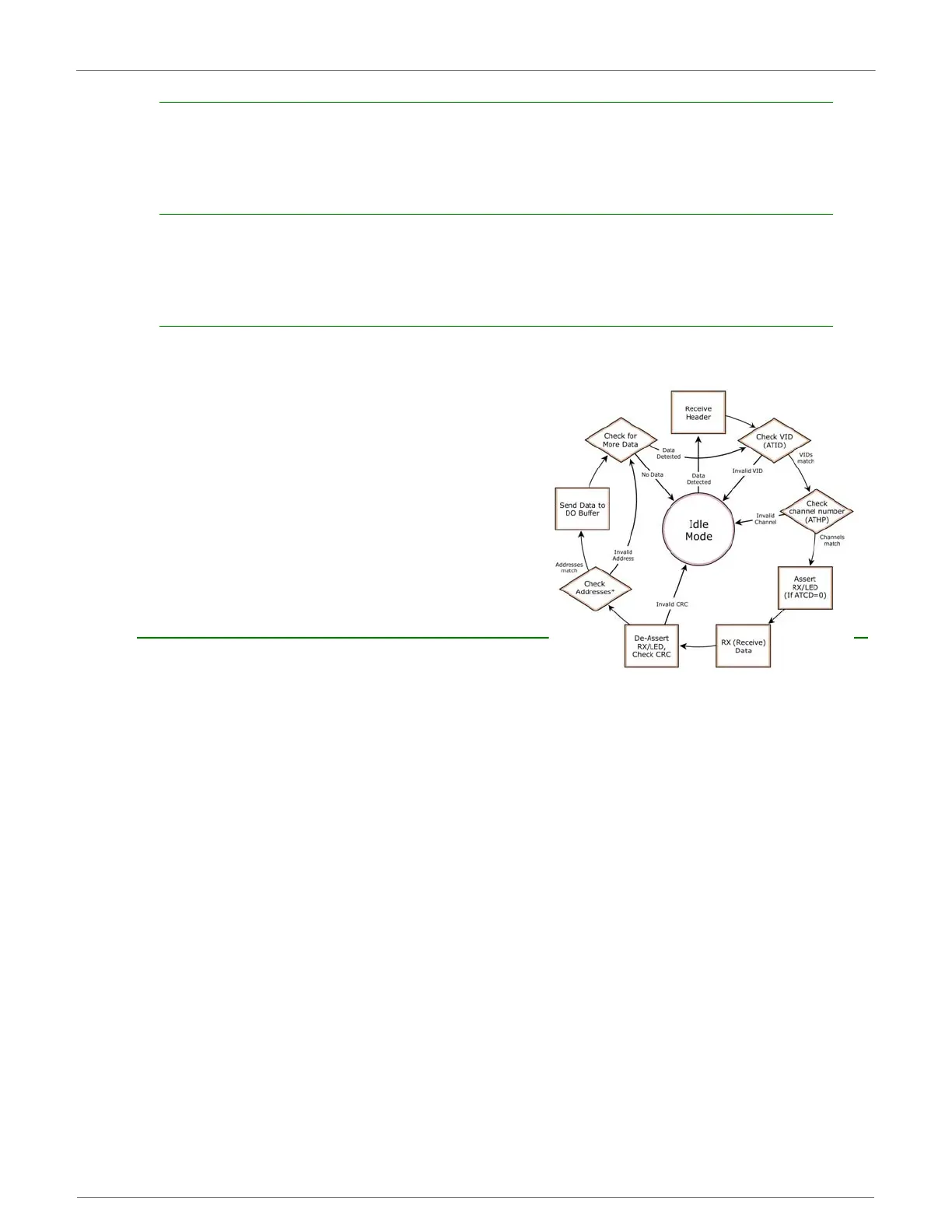 Page #104 background image