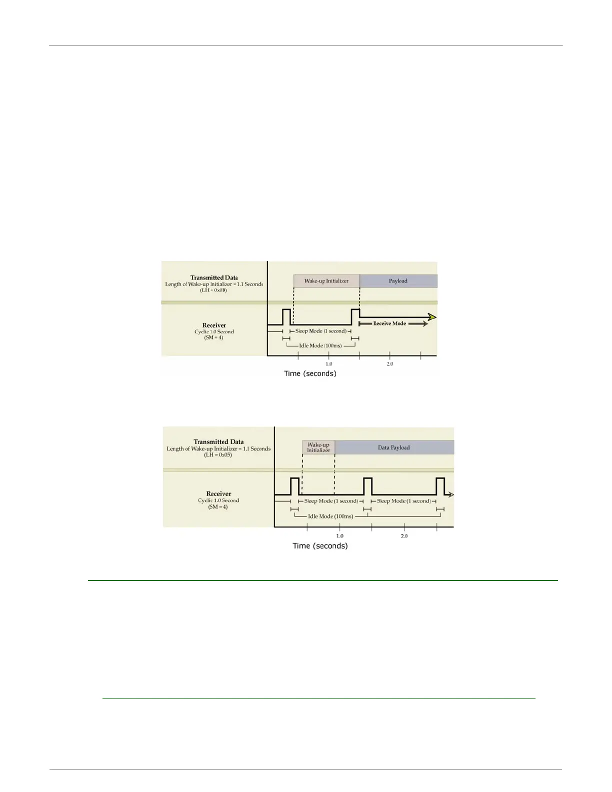 Page #106 background image