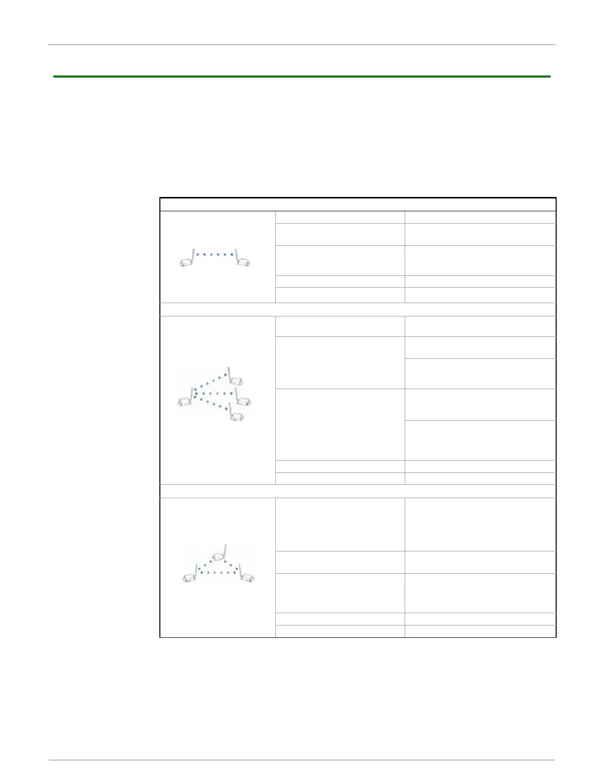Page #128 background image