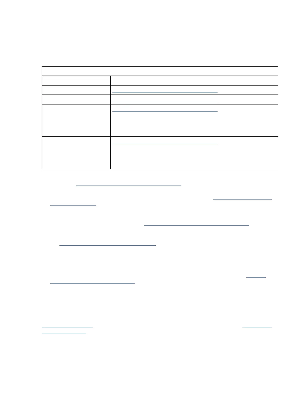 Page #156 background image