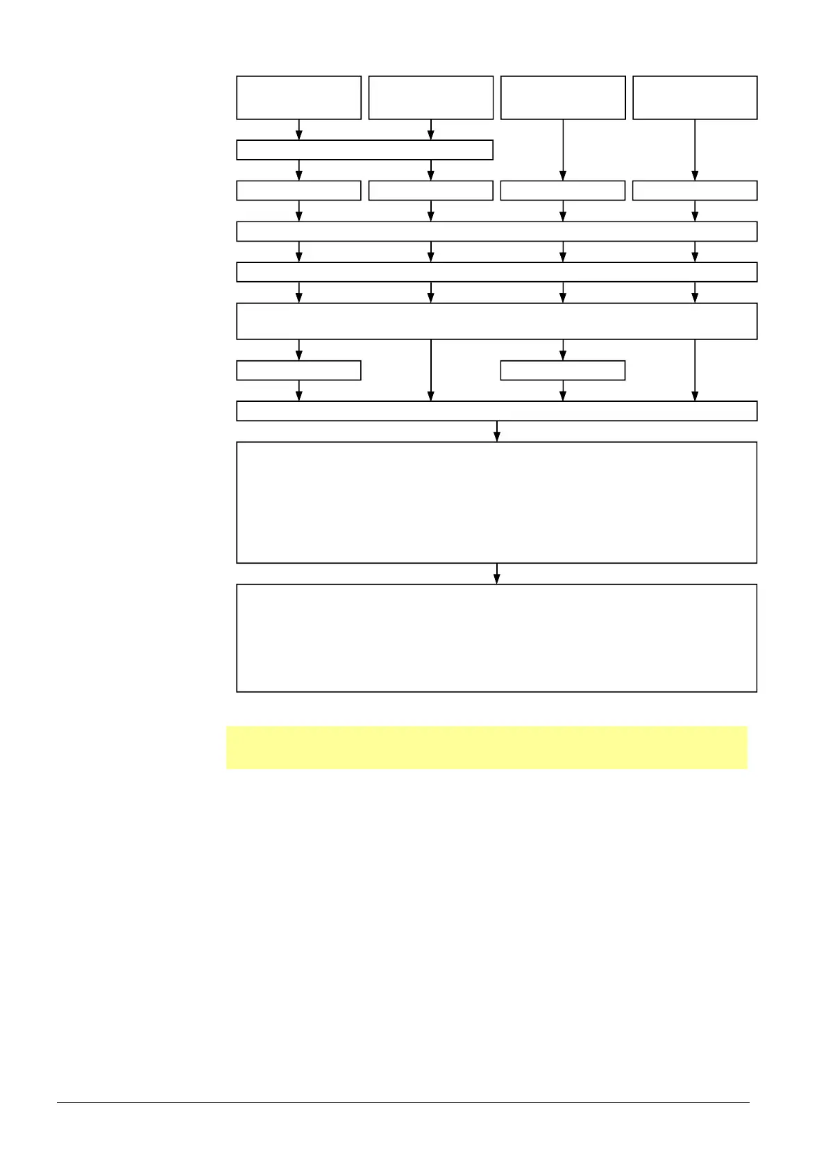 Page #112 background image