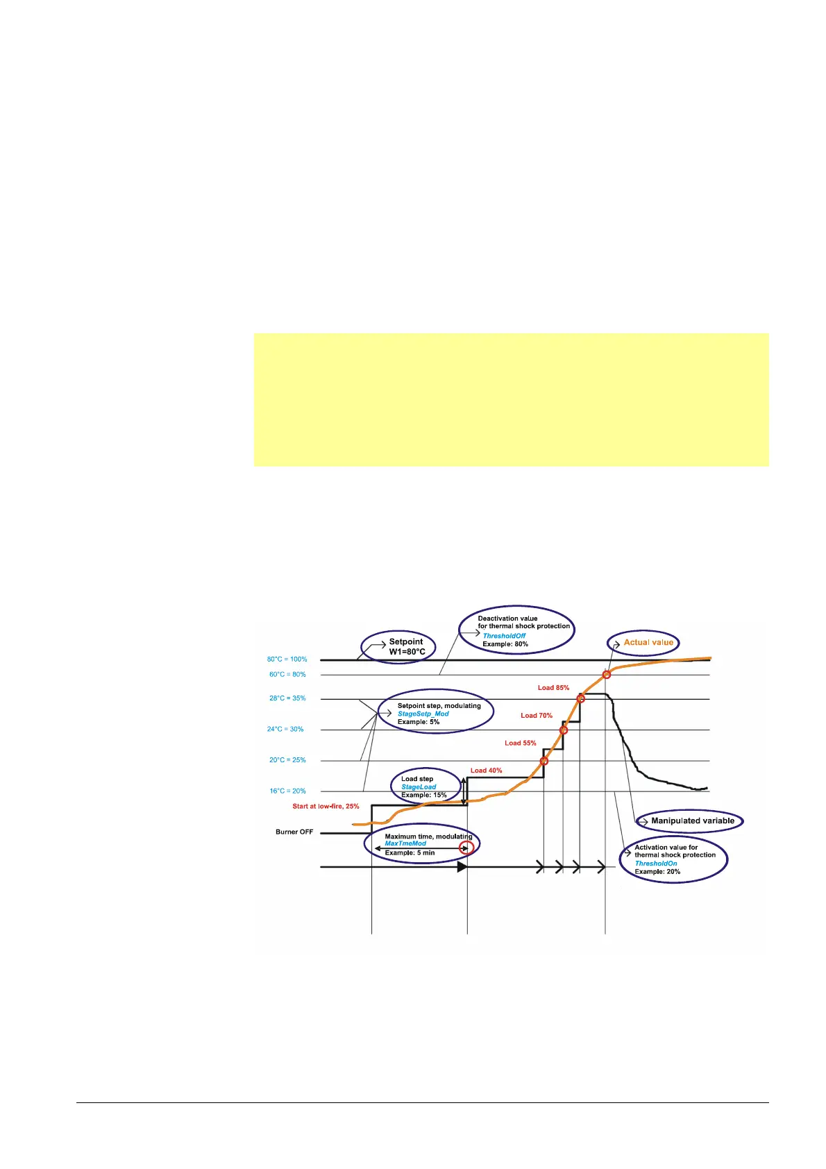 Page #125 background image