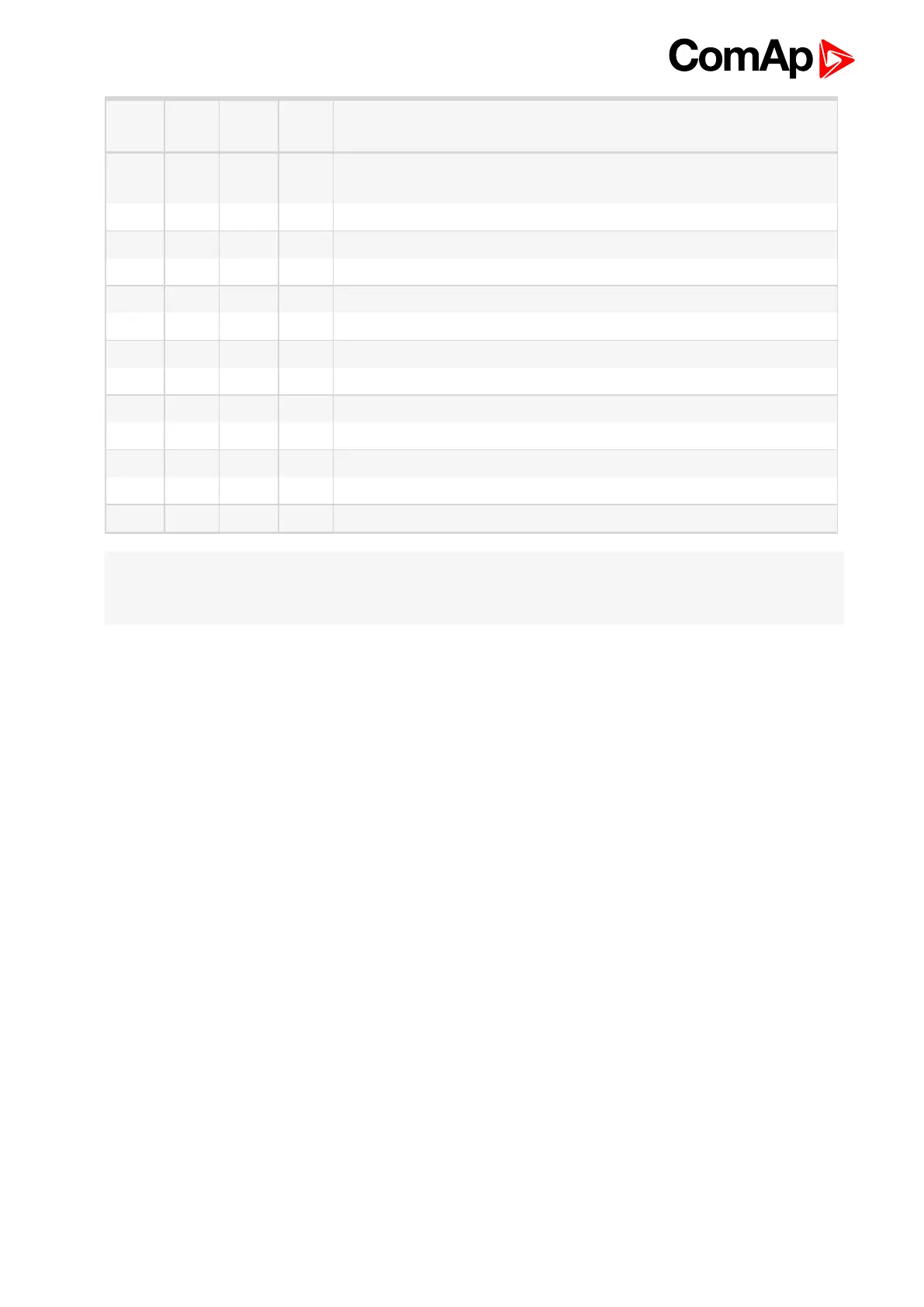 Page #152 background image