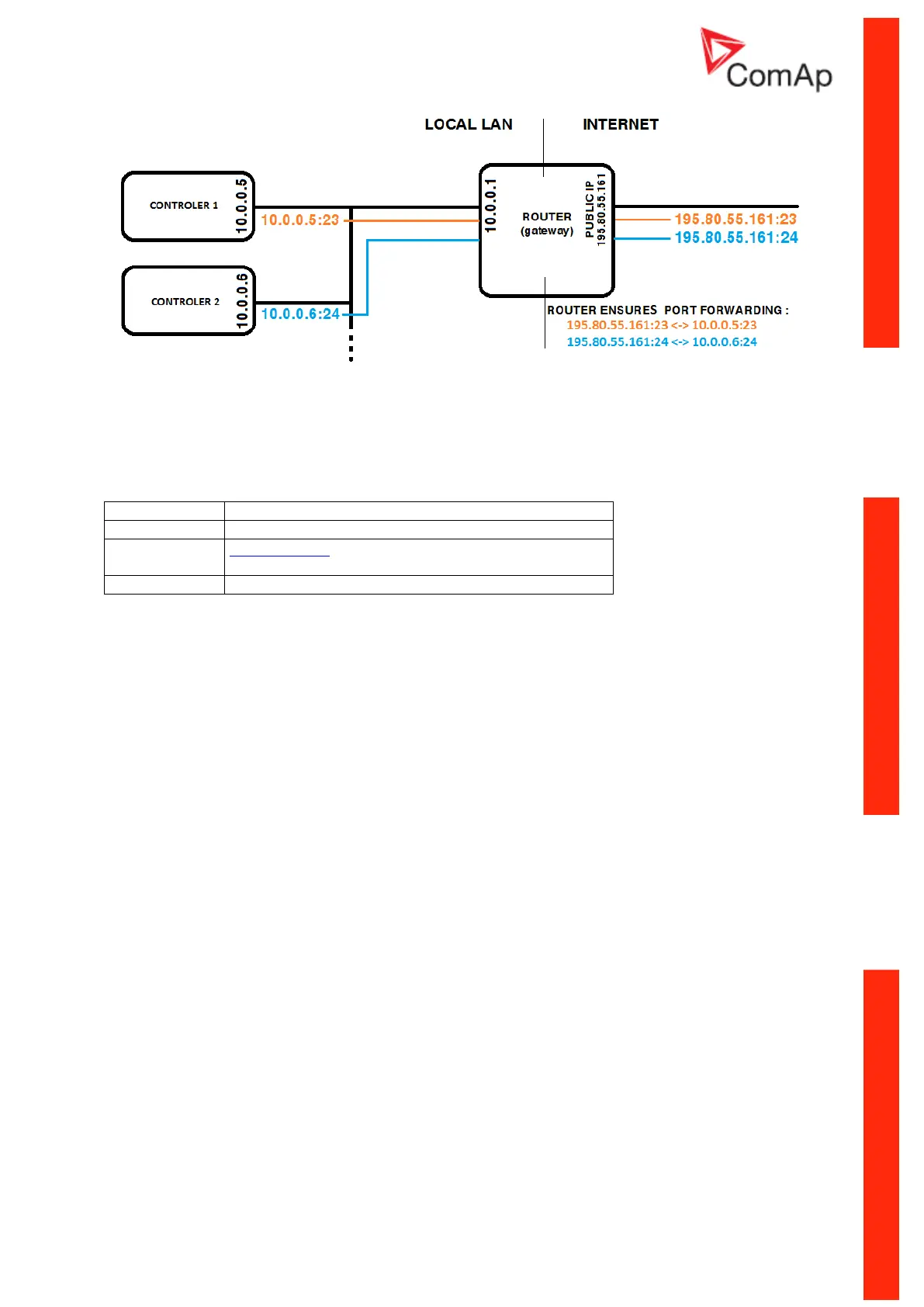 Page #29 background image