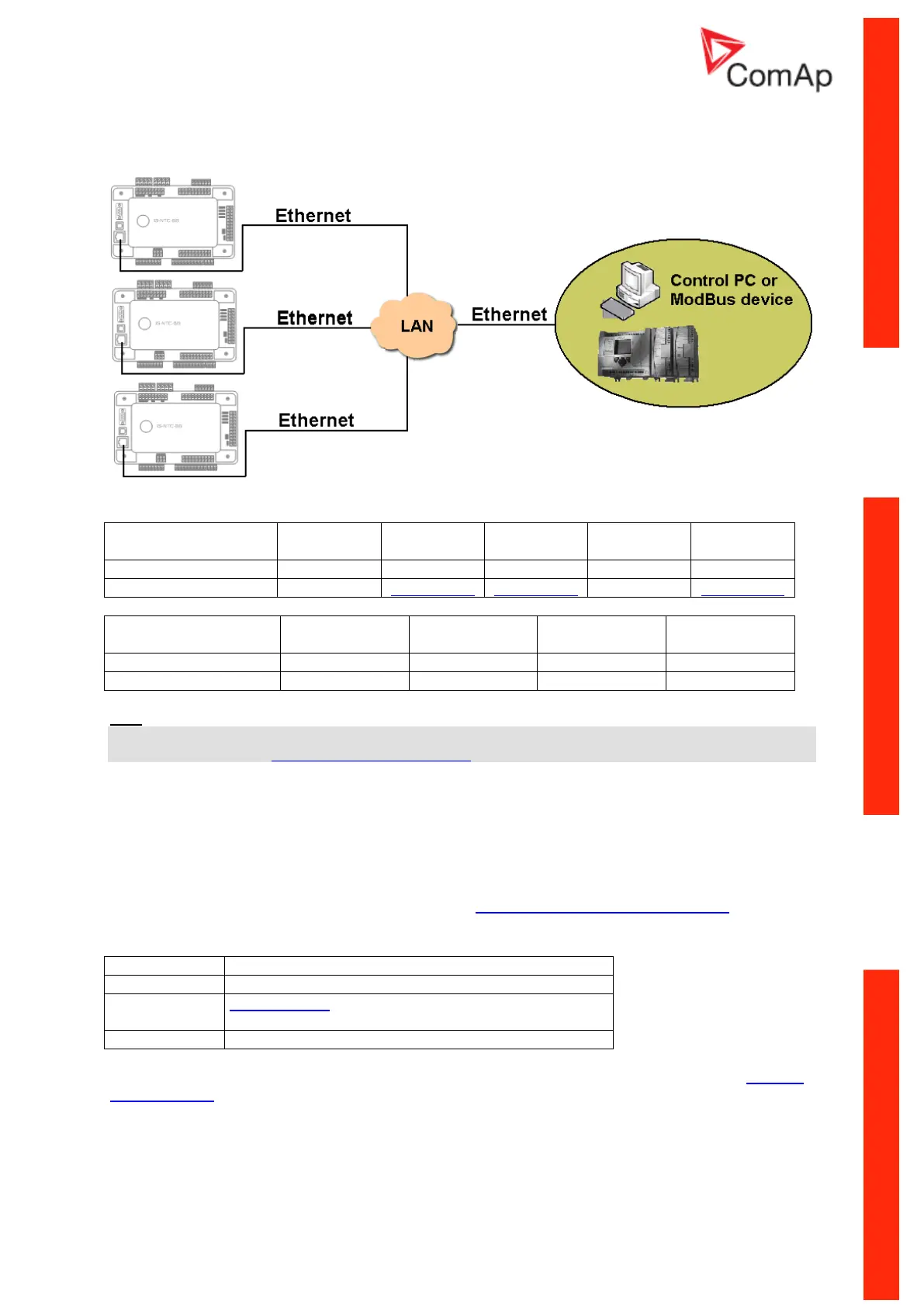 Page #36 background image