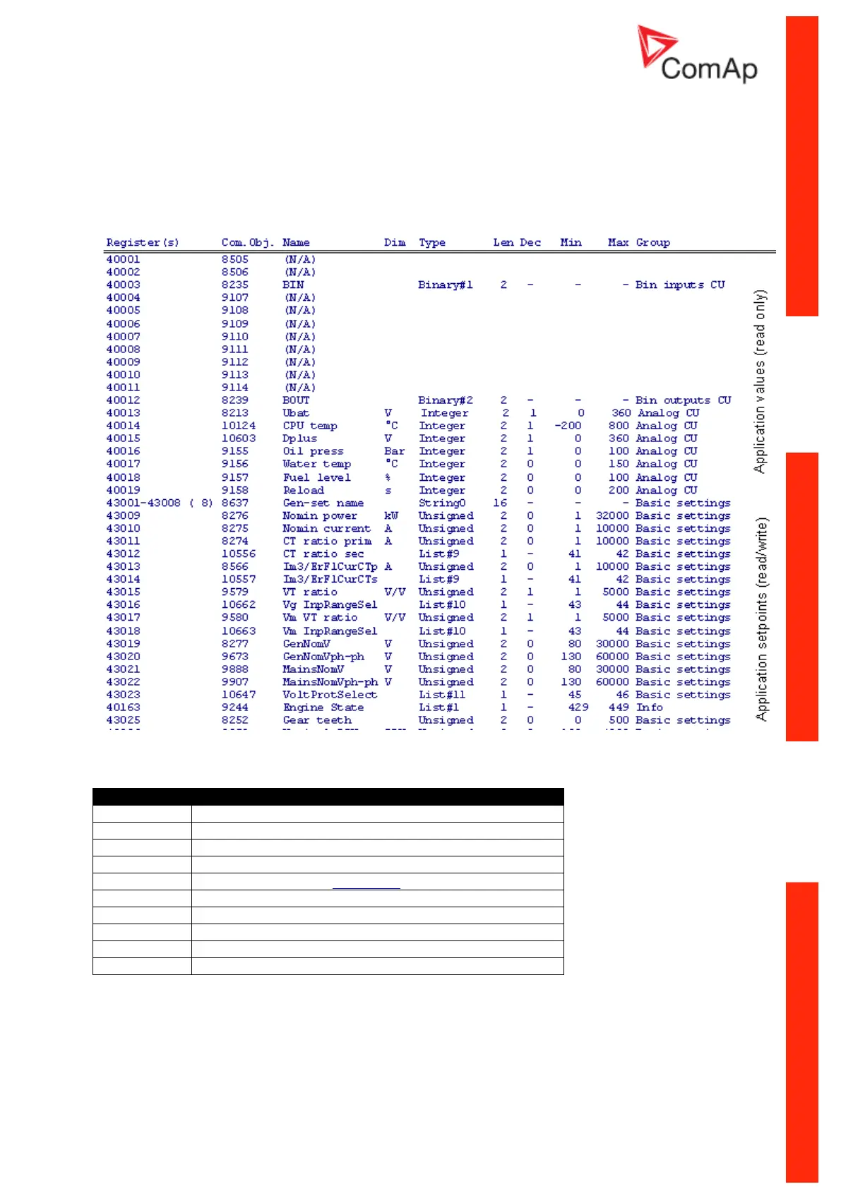 Page #119 background image