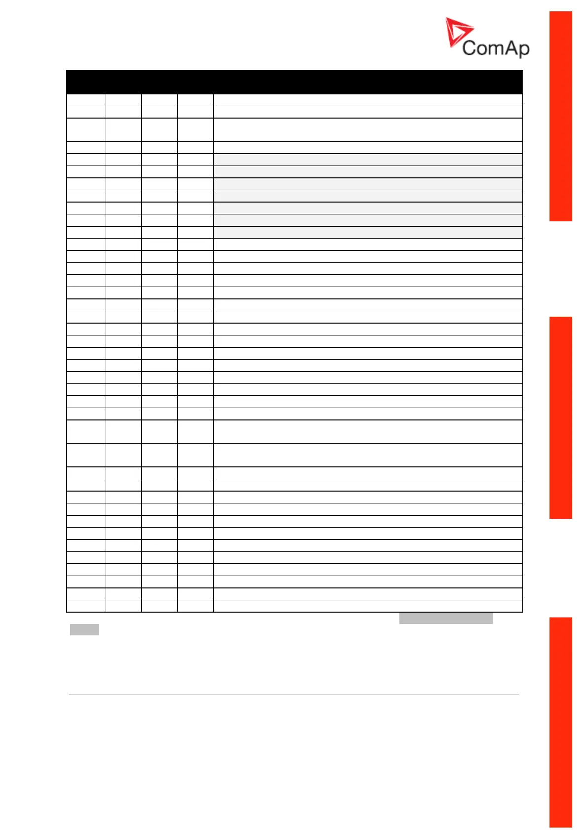 Page #127 background image