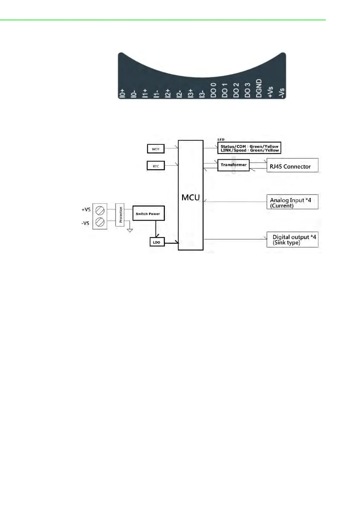 Page #22 background image