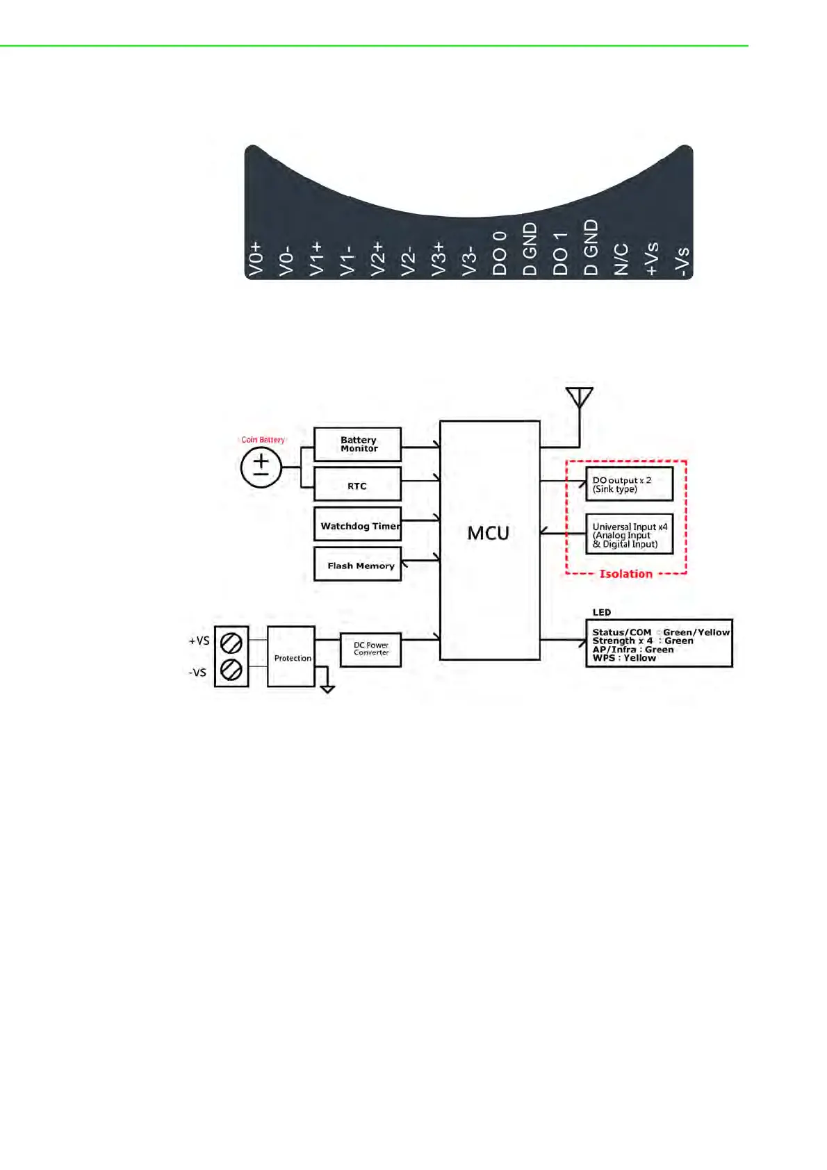 Page #34 background image