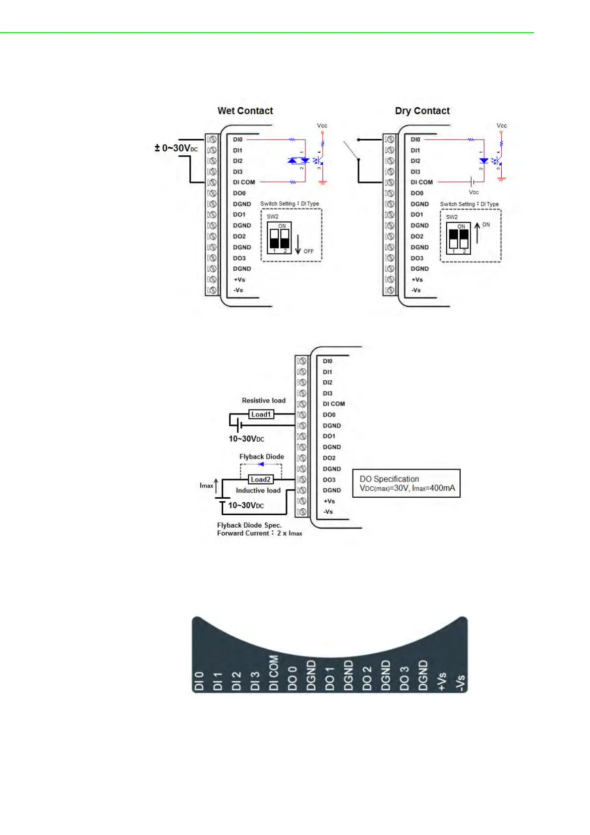 Page #36 background image