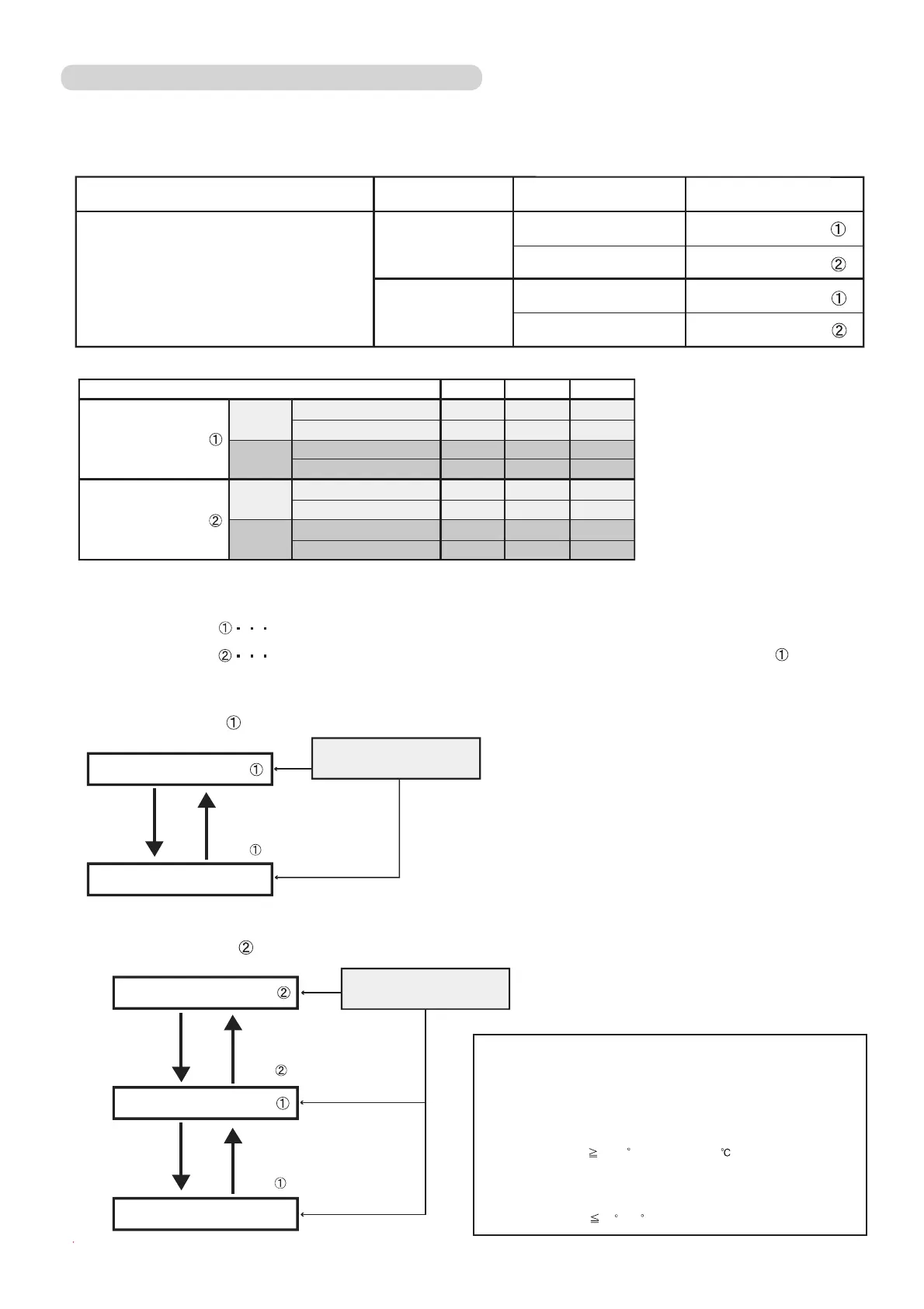 Page #49 background image