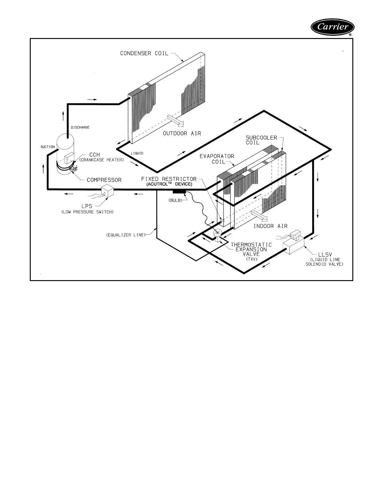 Page #55 background image