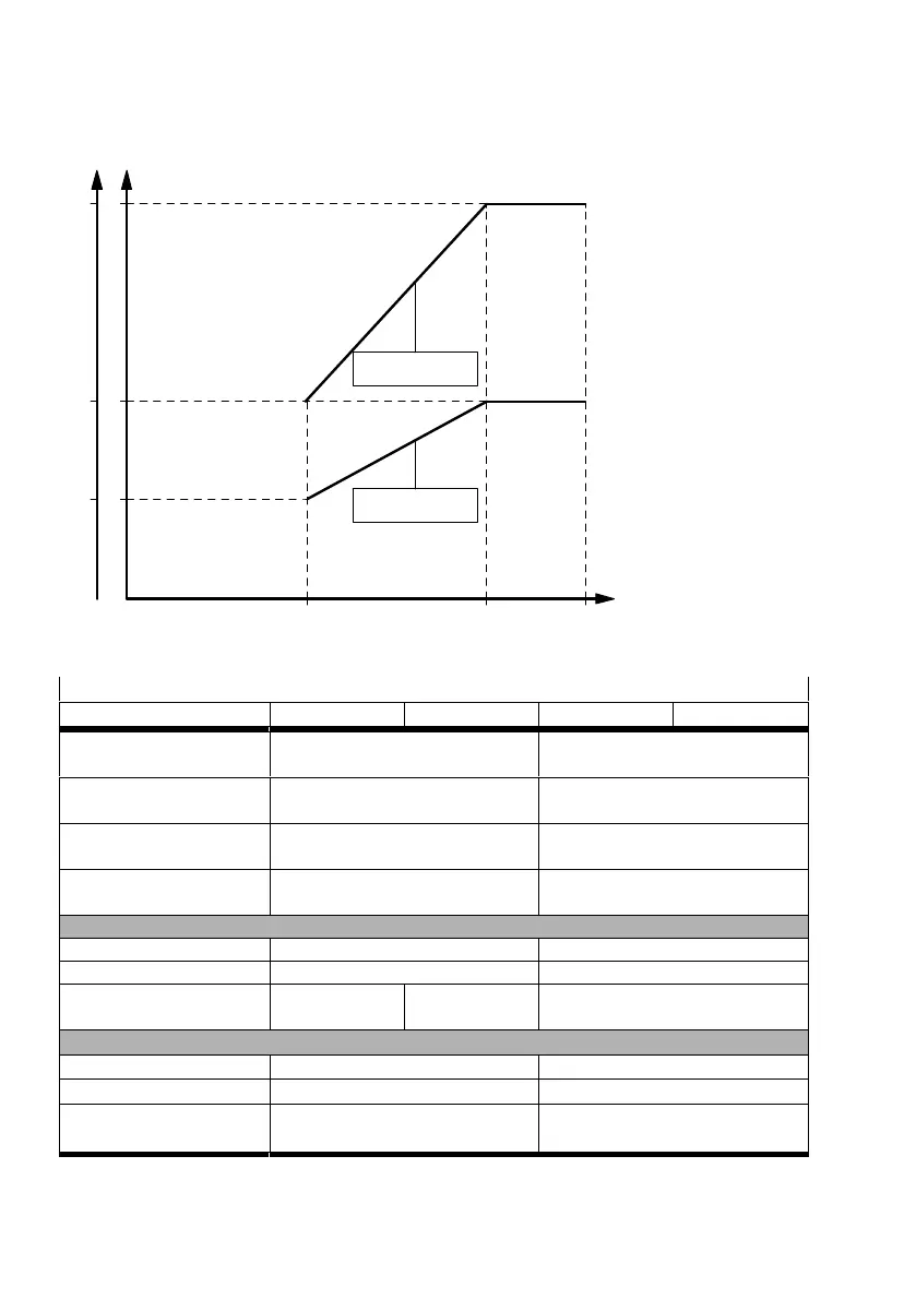 Page #68 background image