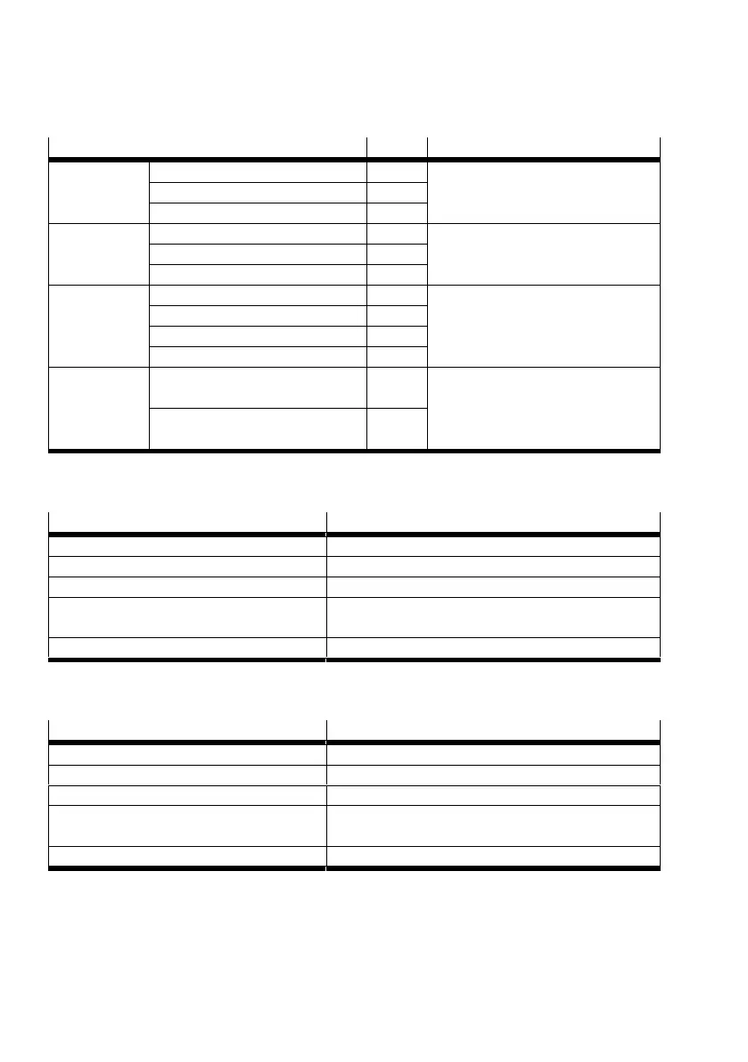 Page #74 background image