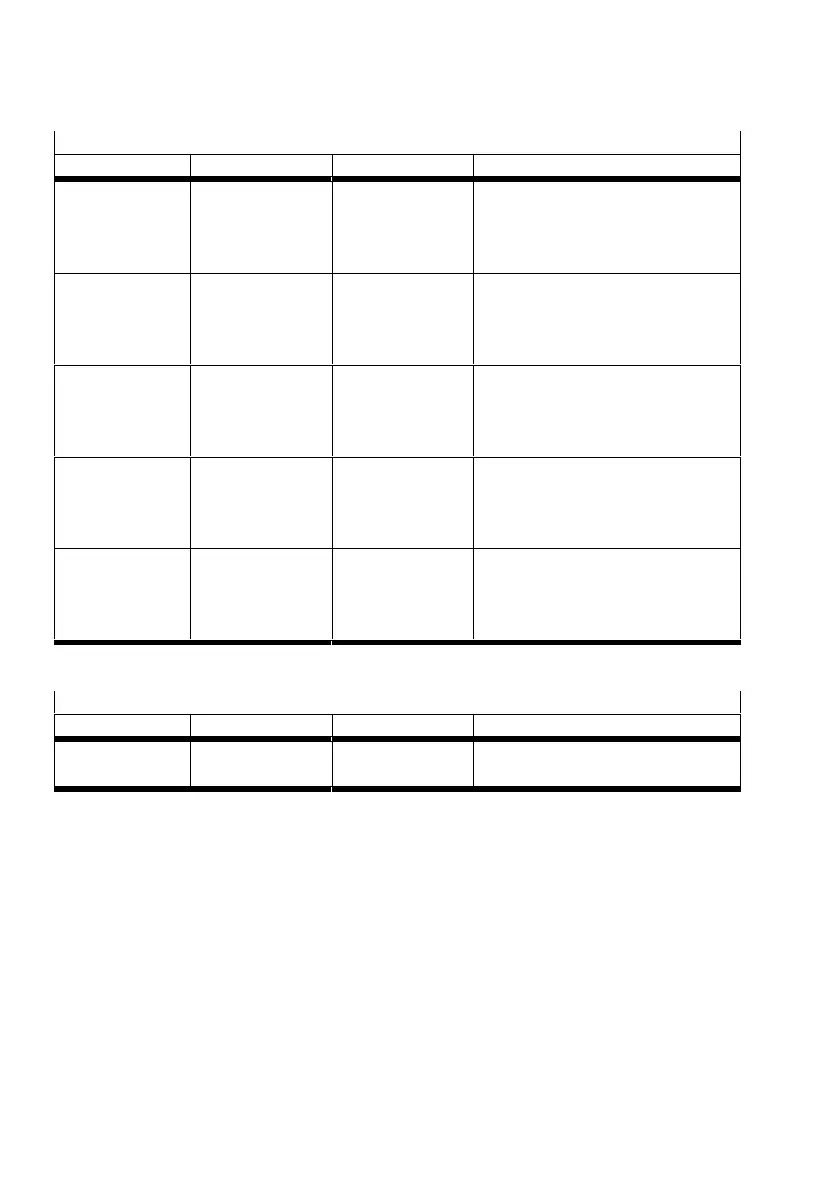 Page #80 background image