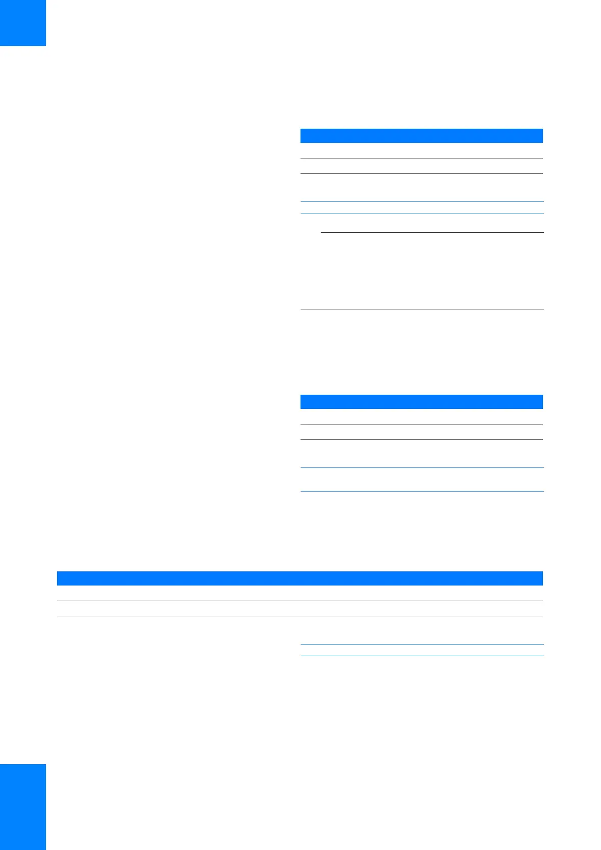 Page #98 background image
