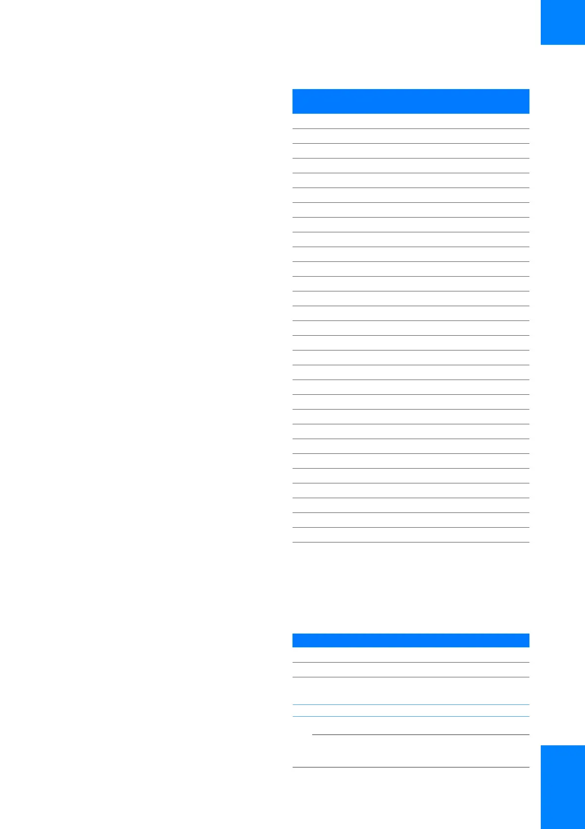 Page #155 background image