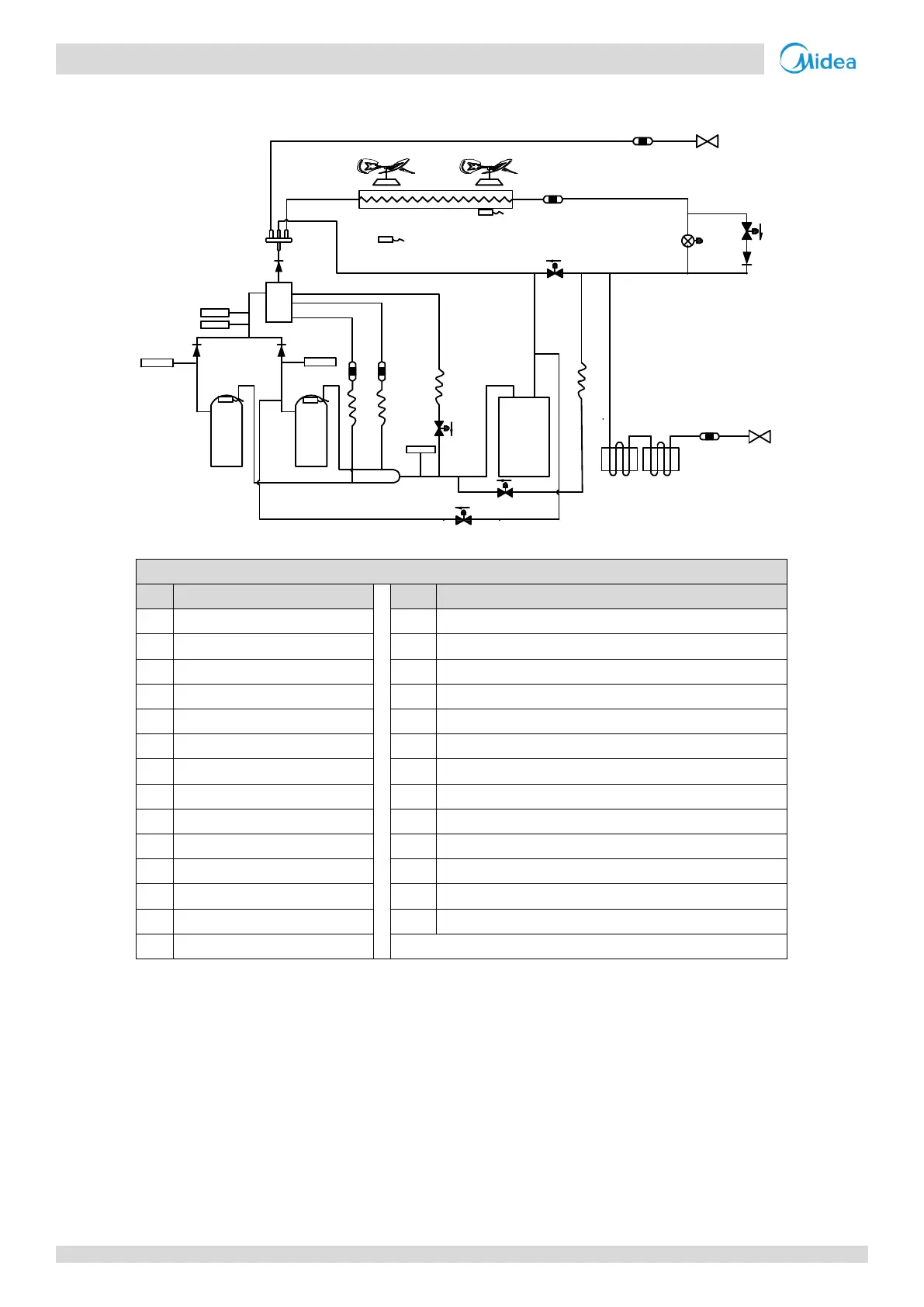 Page #19 background image