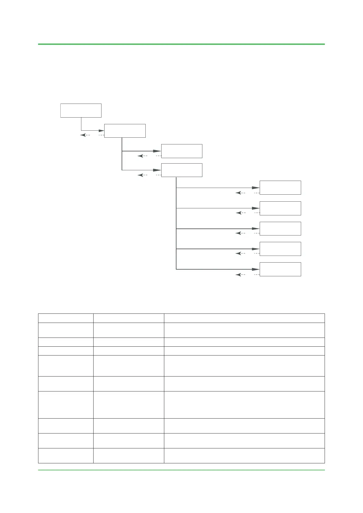 Page #36 background image