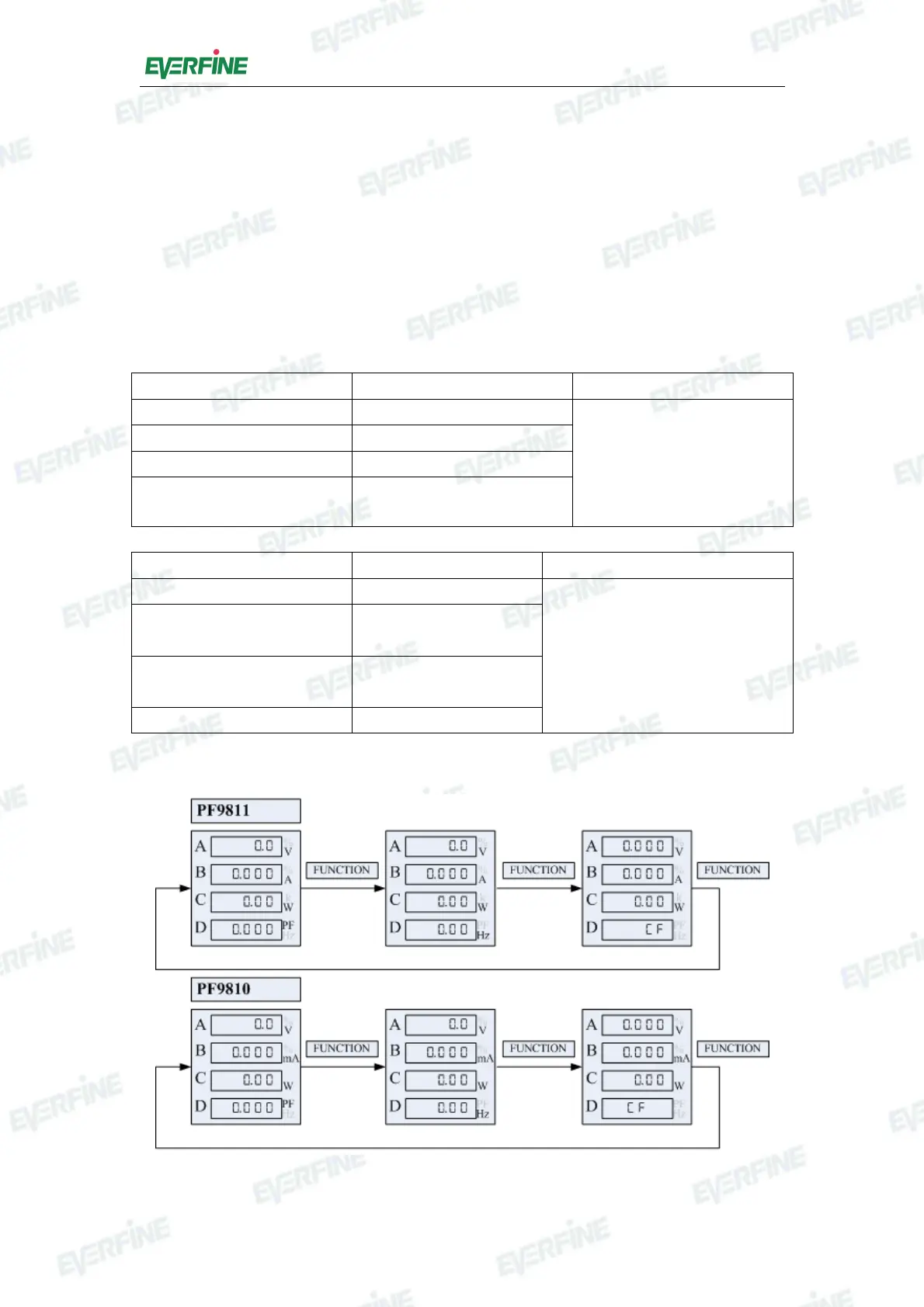 Page #18 background image
