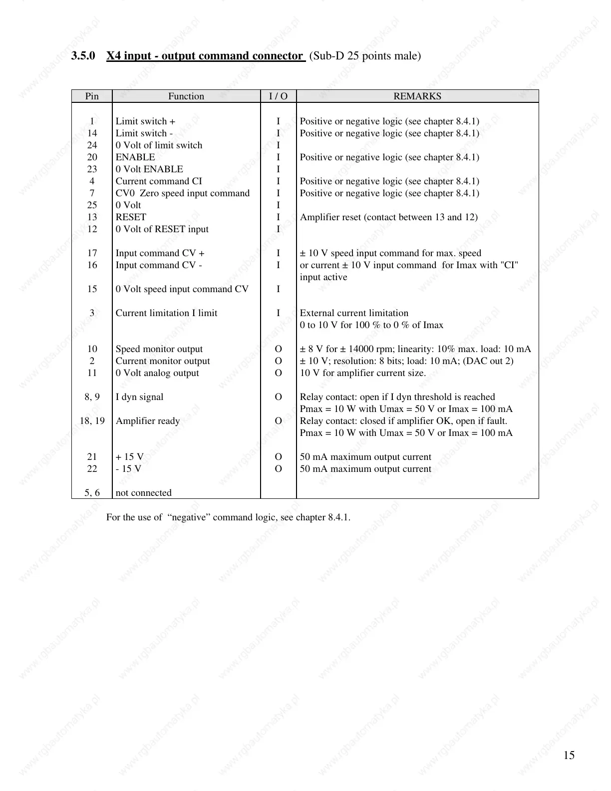 Page #17 background image
