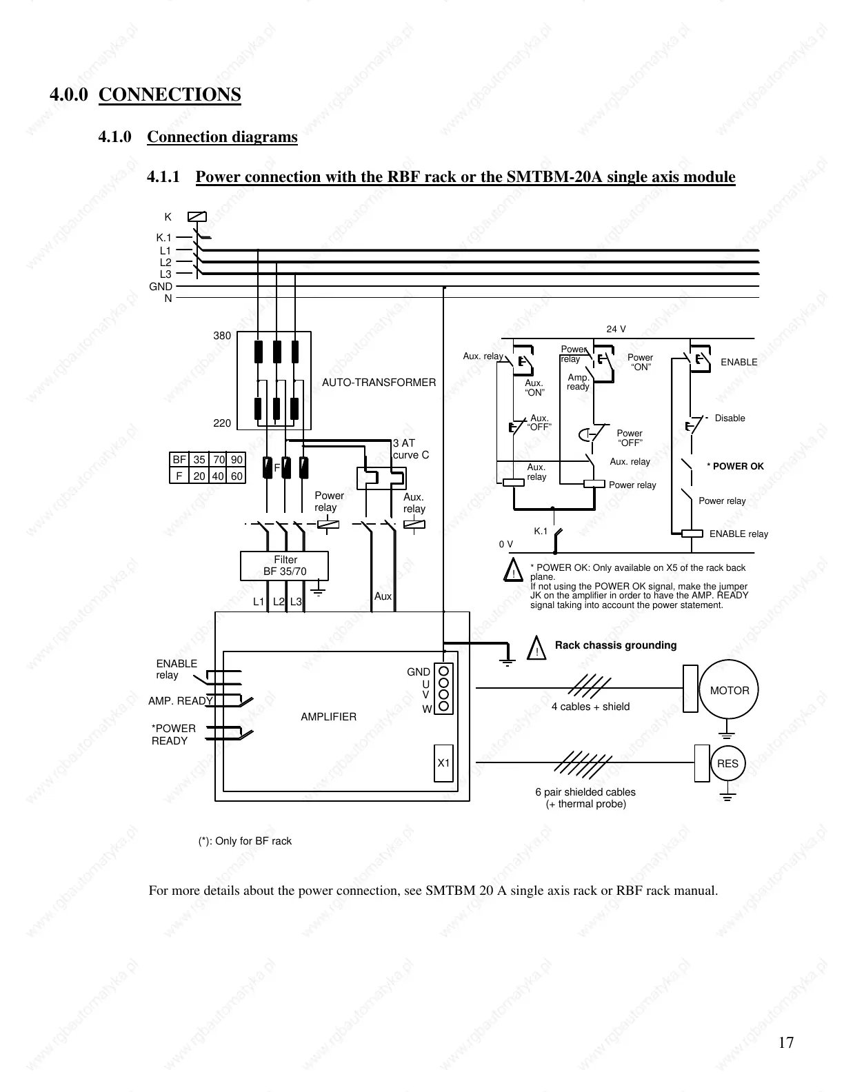 Page #19 background image