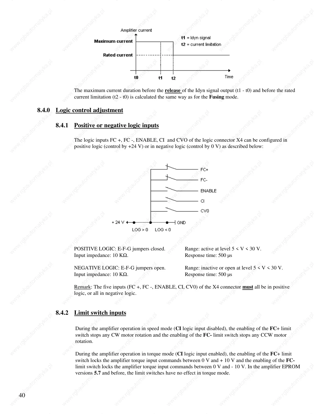 Page #42 background image