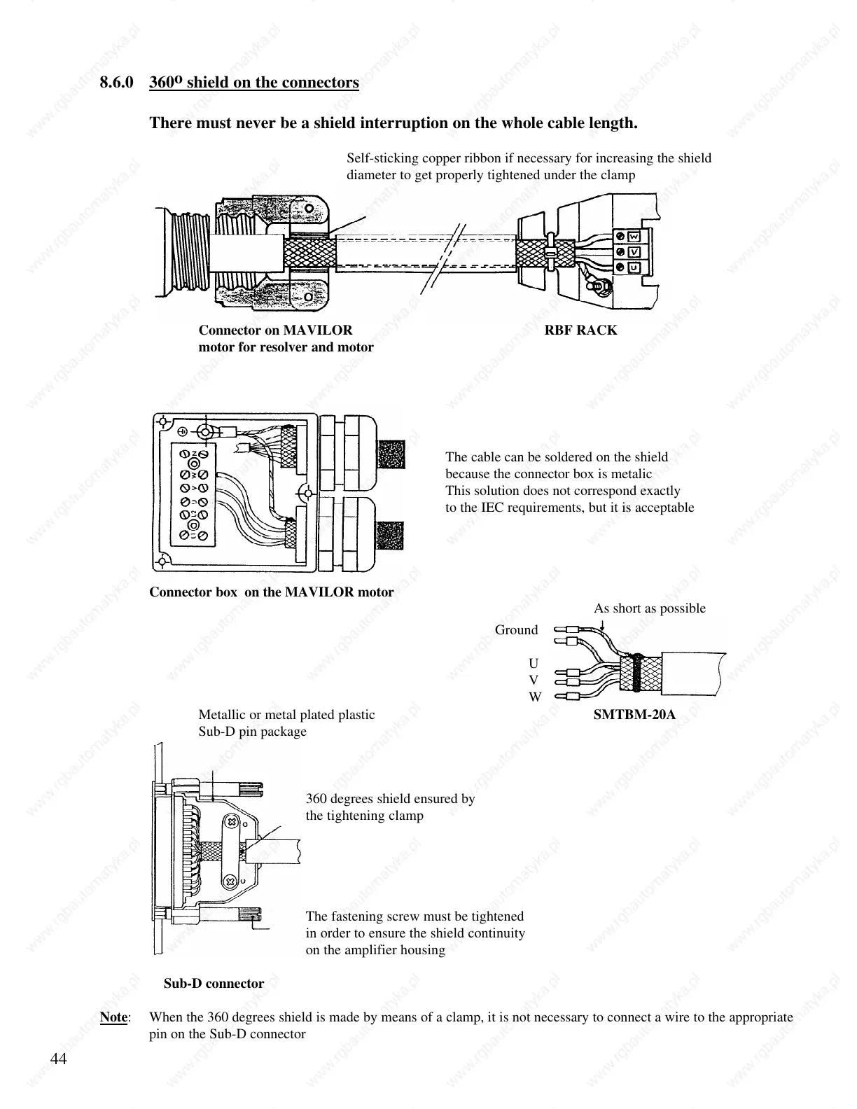 Page #46 background image