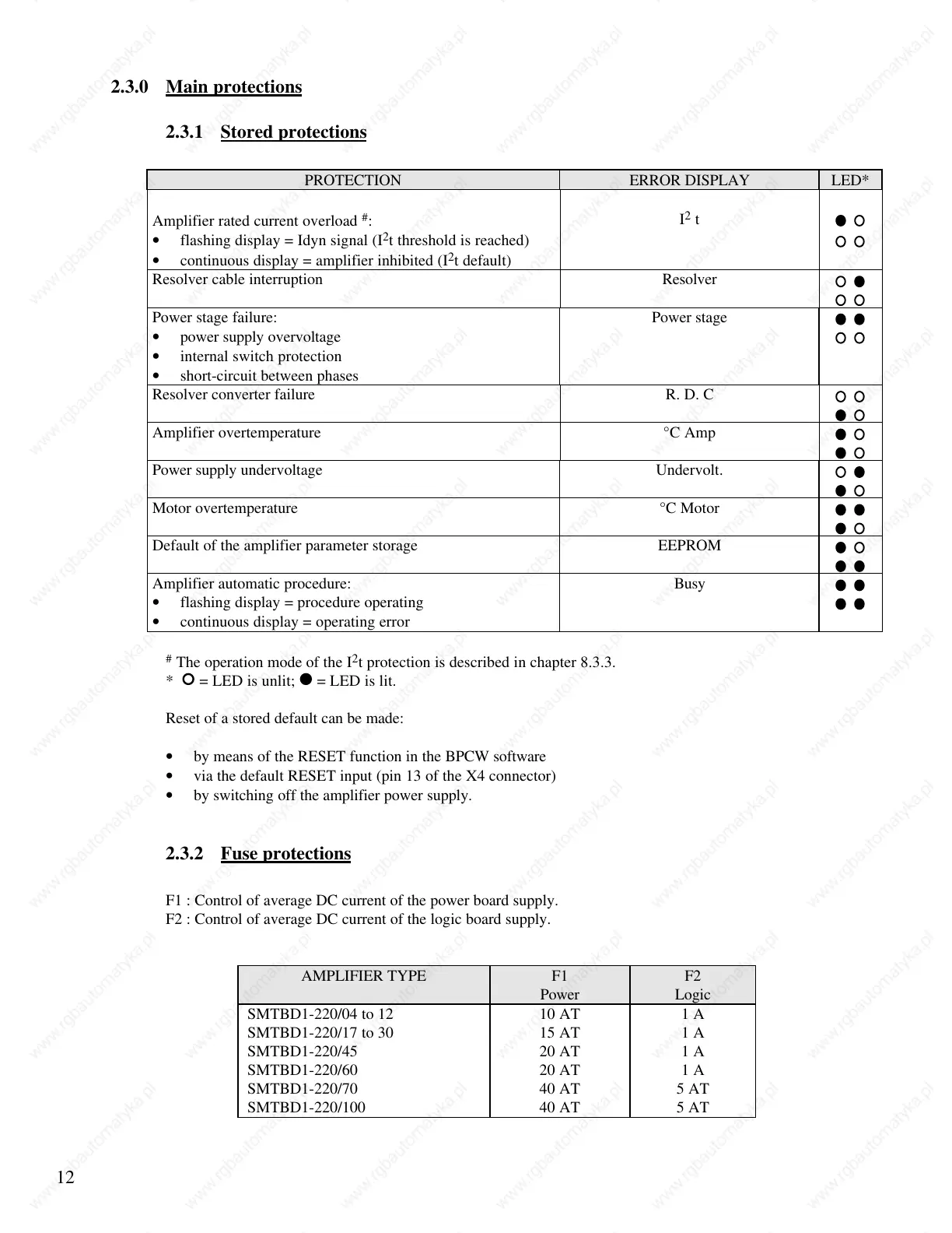 Page #14 background image