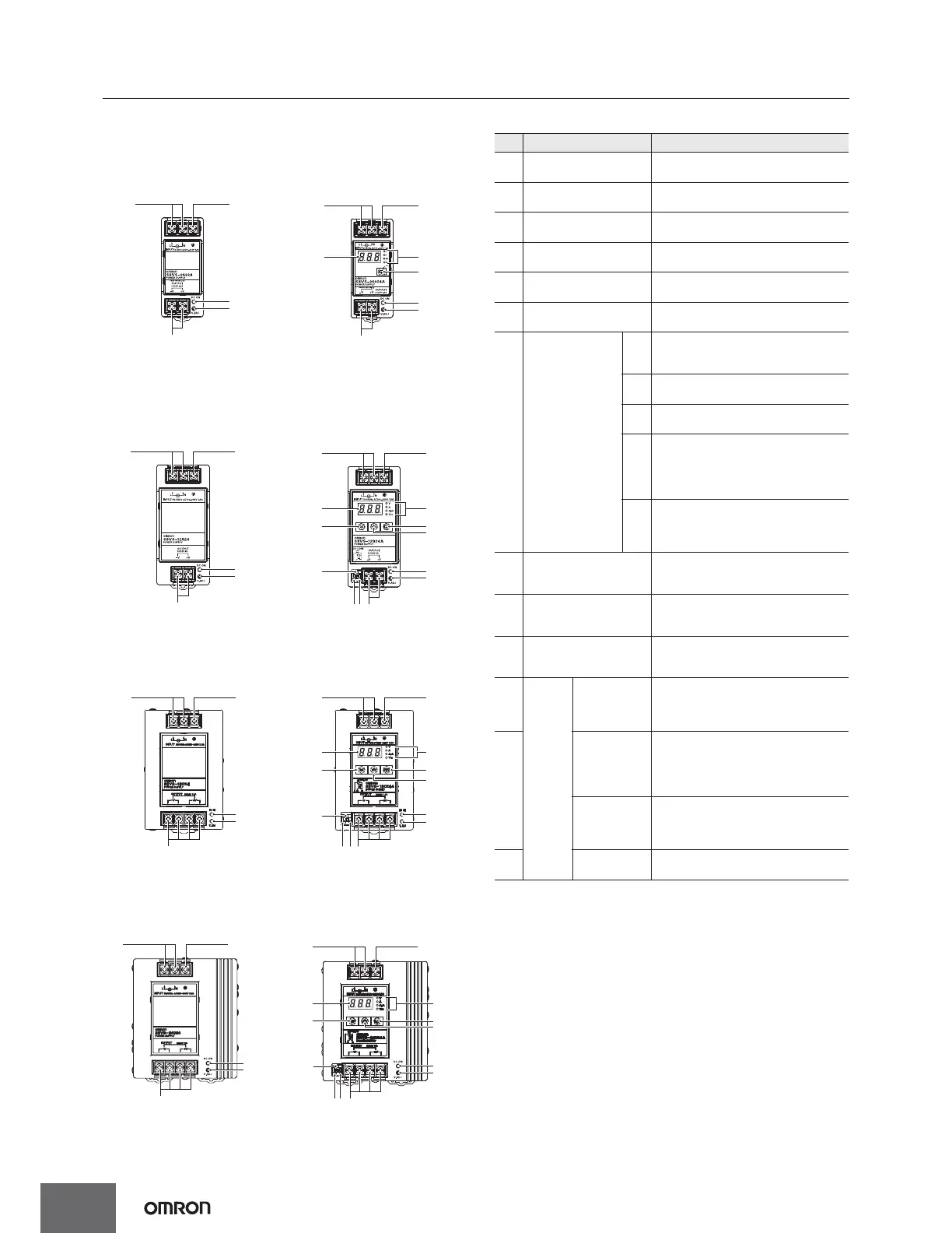 Page #47 background image